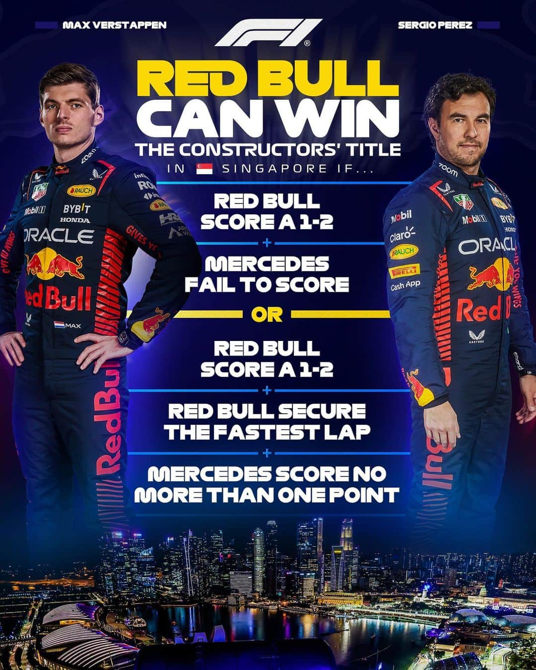 F1さんのインスタグラム写真 - (F1Instagram)「Will Red Bull Racing achieve their sixth Constructors’ title this weekend in Singapore? 👀  Here’s what they need for it to happen 👆  #F1 #Formula1 #SingaporeGP @redbullracing」9月13日 1時36分 - f1