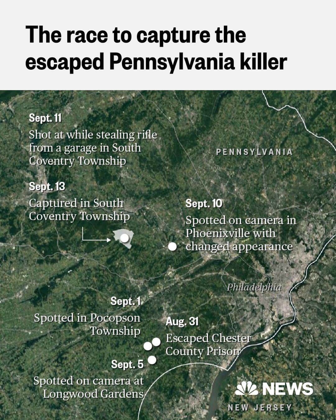 NBC Newsのインスタグラム：「Escaped murderer Danelo Cavalcante was captured Wednesday morning after authorities were able to track him down using thermal heat technology from an aircraft before a U.S. Border Patrol tactical unit dog ultimately pinned him down, authorities said.  After almost two weeks on the run, Cavalcante, who broke out of prison Aug. 31, was transported in a convoy to the Avondale State Police barracks where he arrived wrapped in a foil blanket shortly before 9 a.m., Pennsylvania State Police's Lt. Col. George Bivens said.  His capture comes a day after police set up an 8- to 10-square-mile perimeter following sightings of the convict Monday evening.  Read more at the link in bio.  🖌️ @nbcnewsgraphics」