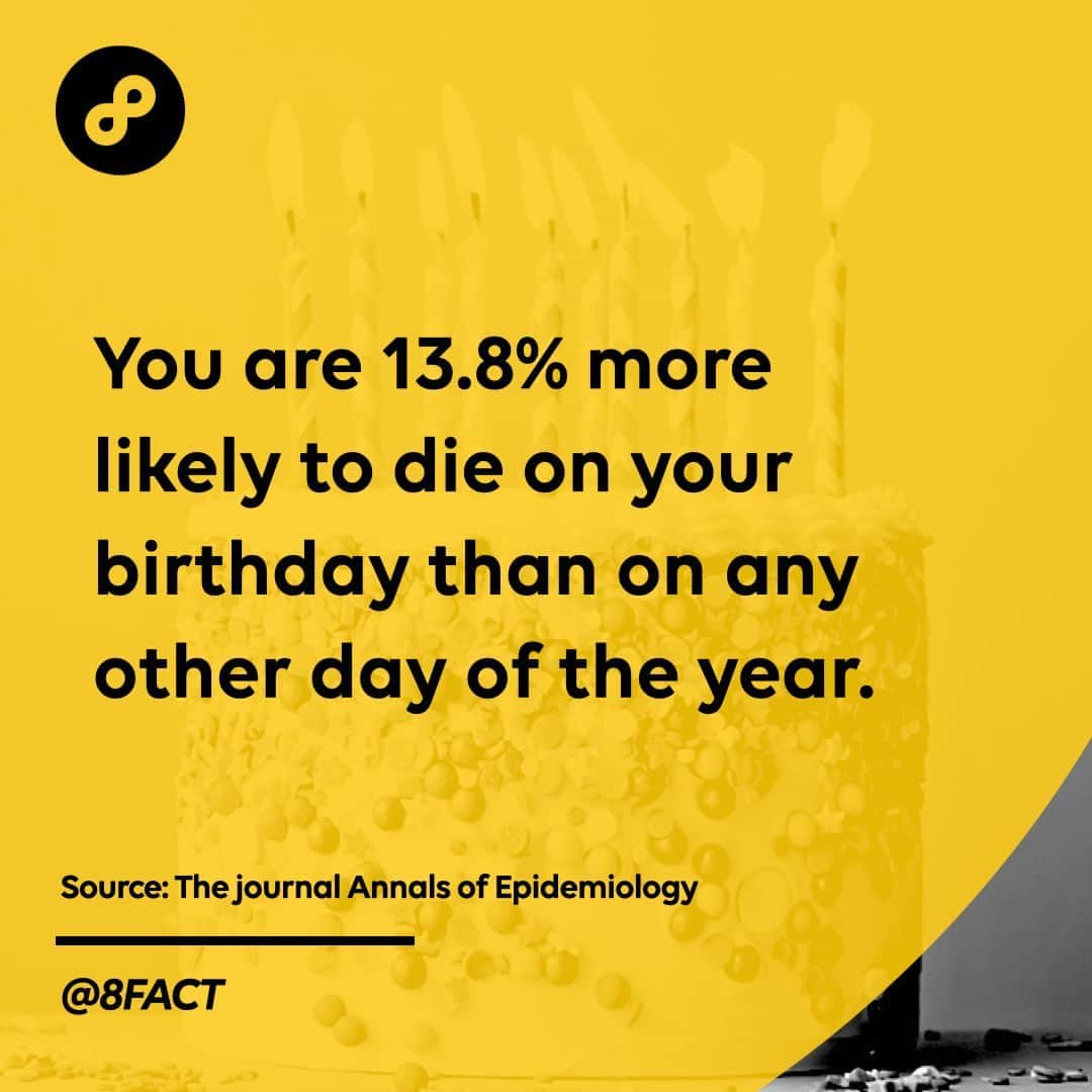 のインスタグラム：「According to the study, it’s mainly because of cardiovascular and cerebrovascular diseases (more in women than in men) as well as suicides and accidents (in particular, falls in men).」