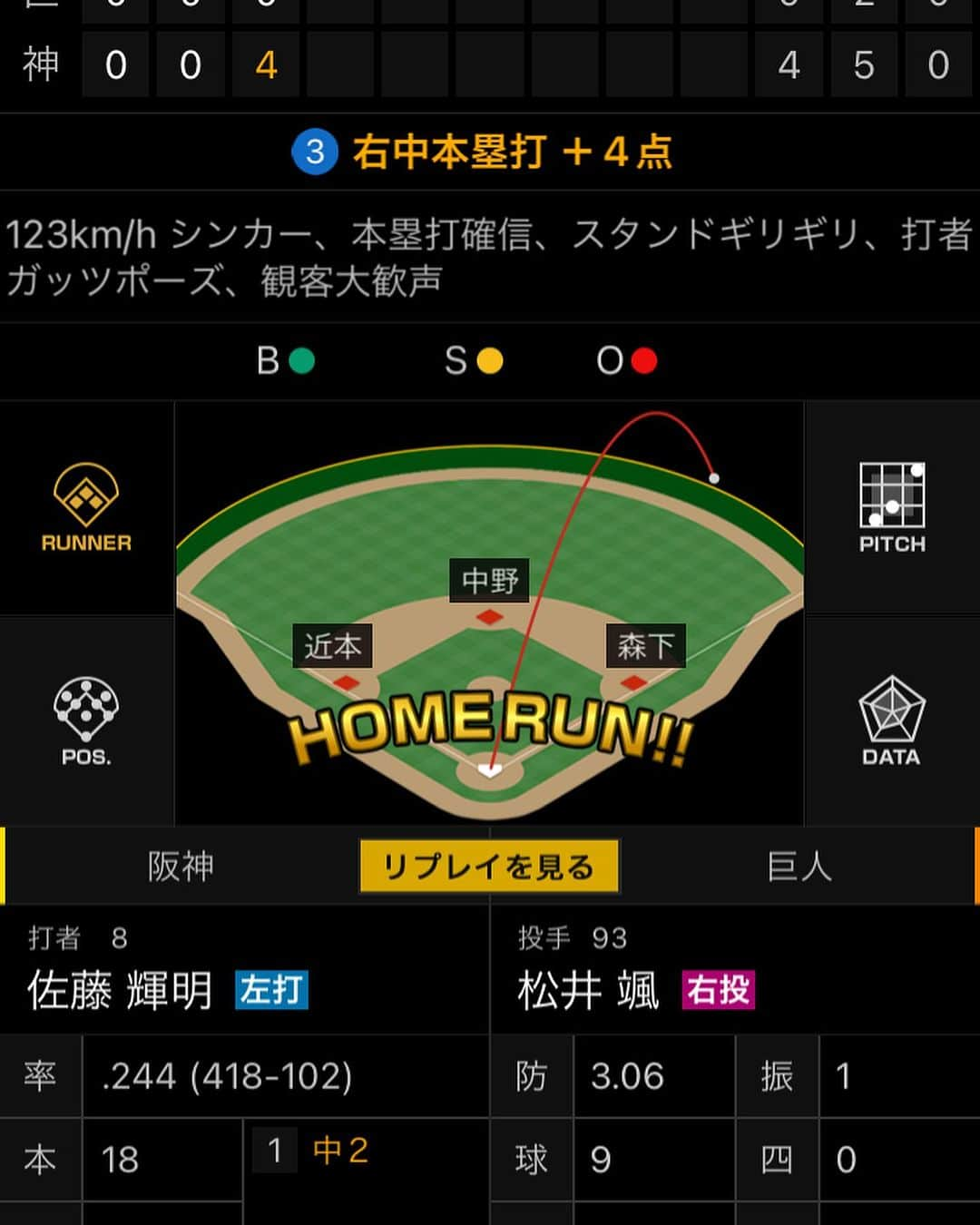 山本栄治のインスタグラム：「昨日  嬉しかった事  阪神タイガース  佐藤輝明選手の満塁ホームラン  と  一嬉に頼まれて書いた  パトカーで  喜んでもらえた事👍  #阪神18年振りに。。。 #一嬉阪神ファンになるかな。。。 #明日も頑張ろう」