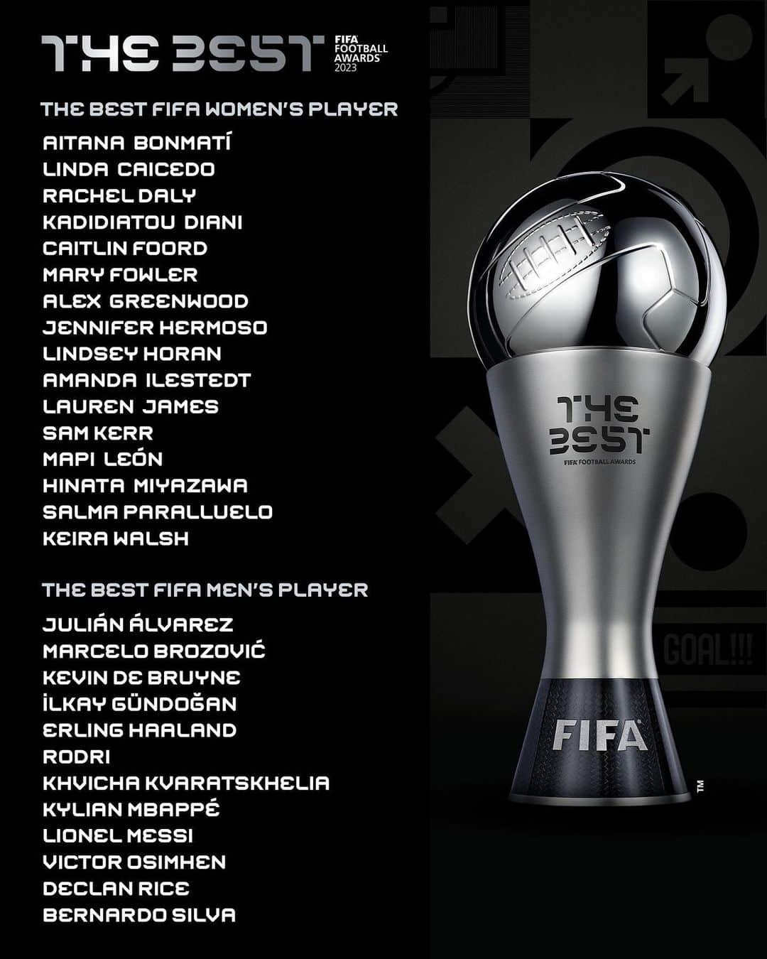 FIFAワールドカップさんのインスタグラム写真 - (FIFAワールドカップInstagram)「#TheBest nominees have been revealed! 👀  Vote now on FIFA.com! 🗳️」9月14日 22時25分 - fifaworldcup