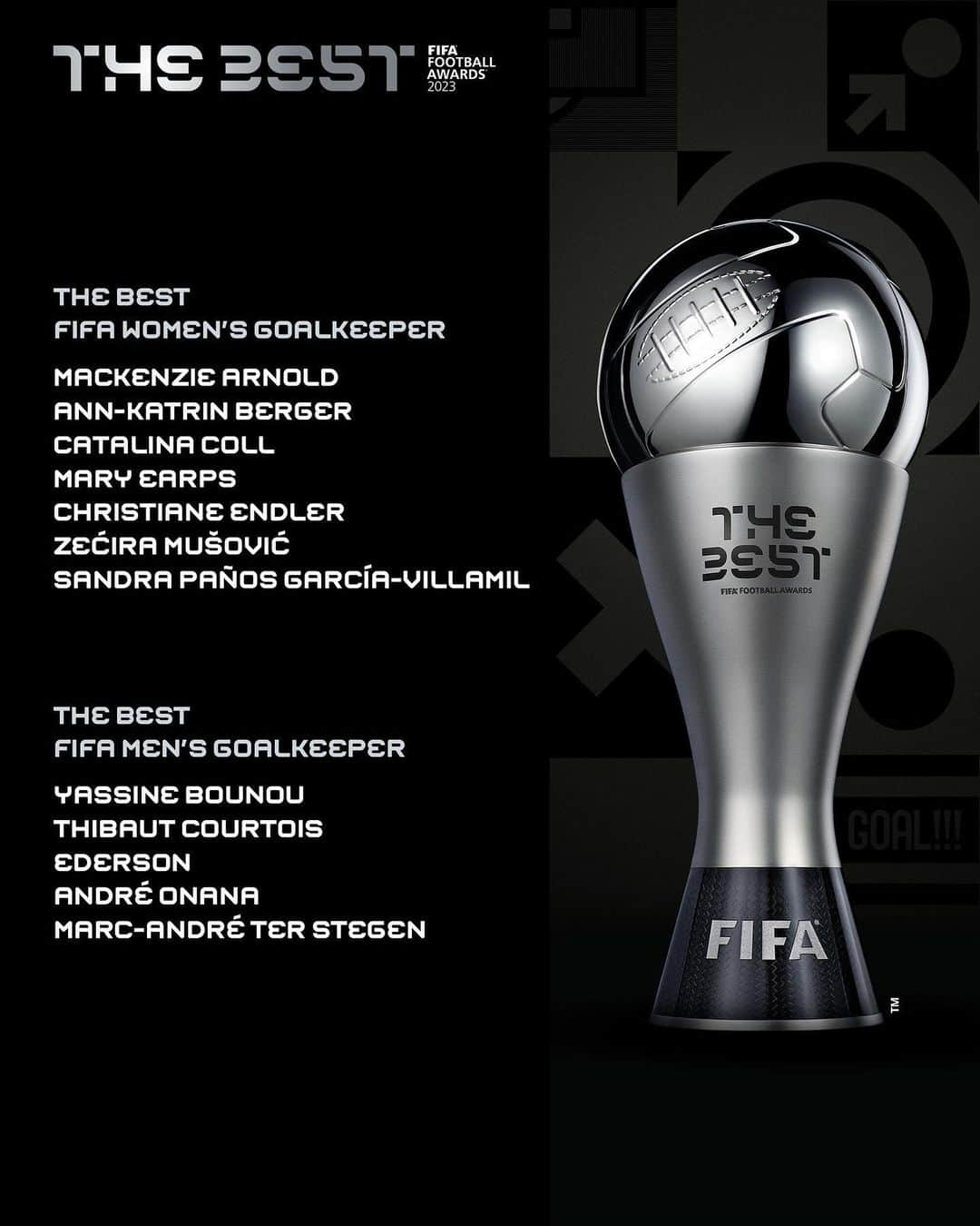 FIFAワールドカップさんのインスタグラム写真 - (FIFAワールドカップInstagram)「#TheBest nominees have been revealed! 👀  Vote now on FIFA.com! 🗳️」9月14日 22時25分 - fifaworldcup