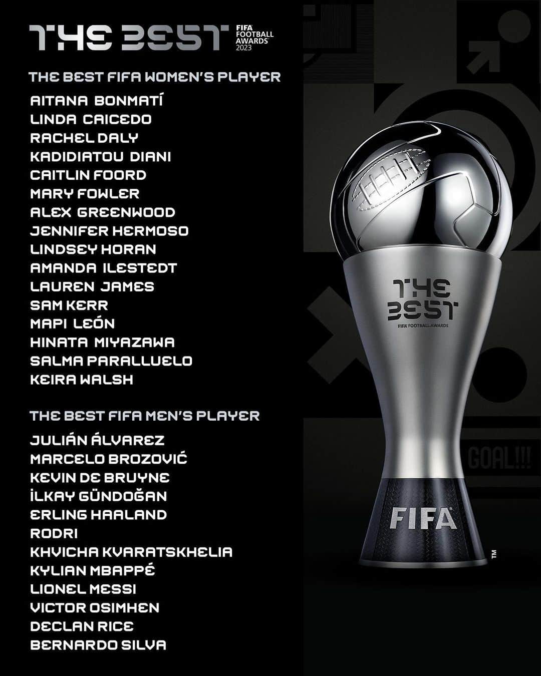 FIFAワールドカップのインスタグラム