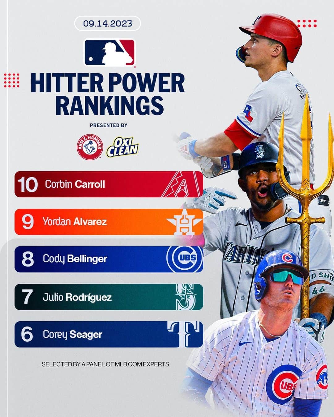 MLBさんのインスタグラム写真 - (MLBInstagram)「They clinched the NL East last night and now lead this week's Hitter Power Rankings. Great time to be a @braves fan. 👀」9月14日 23時59分 - mlb