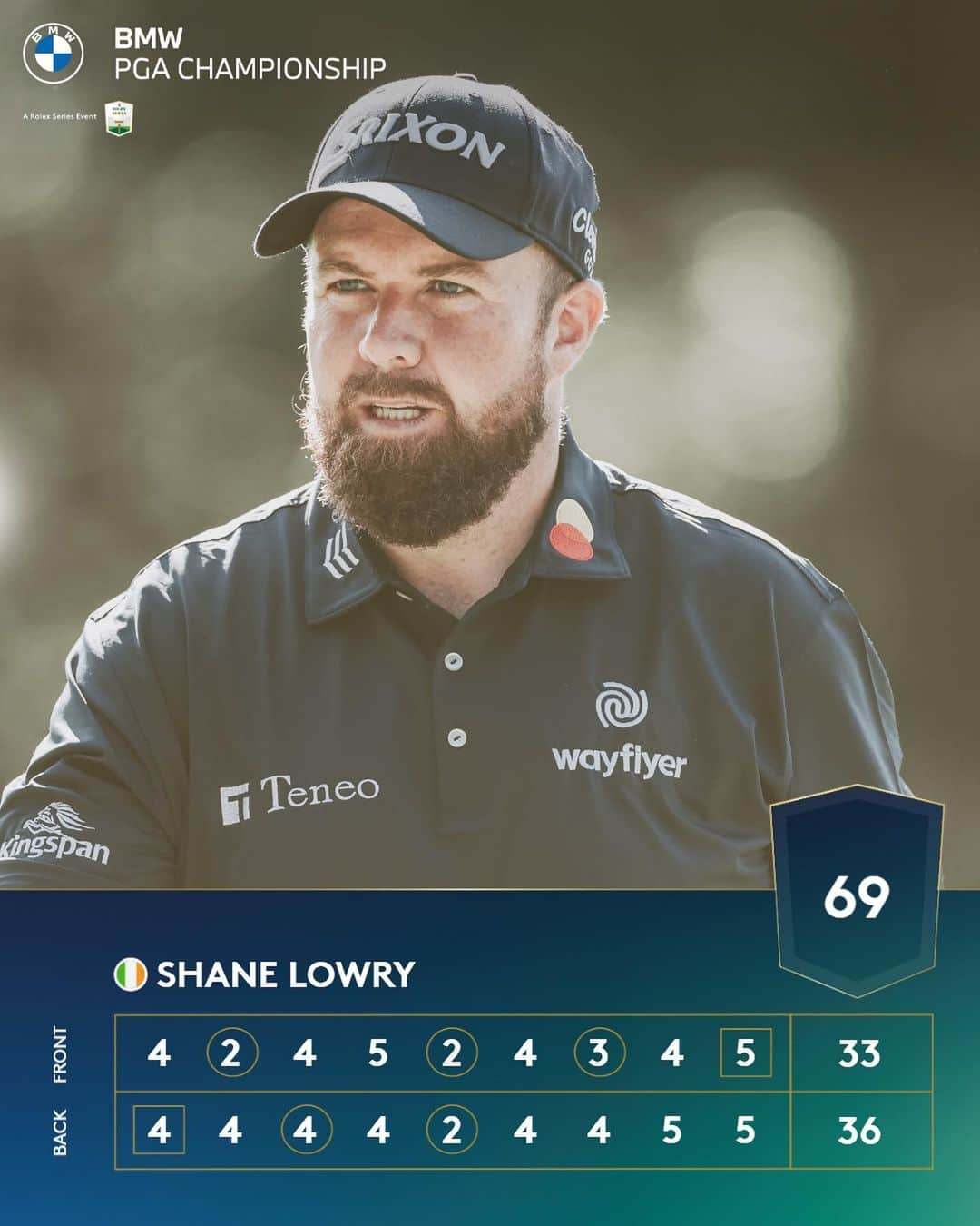 シェーン・ローリーのインスタグラム：「Should have entered the 2s @bmwpga ☘️」