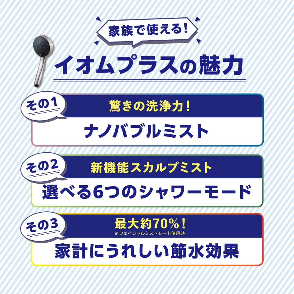 クレイツイオンさんのインスタグラム写真 - (クレイツイオンInstagram)「【『キャプテン翼』×IOM+】 ​  ⚽️⚽️⚽️⚽️⚽️⚽️⚽️⚽️⚽️ ​ 「シャワーで勝利！」 ディープクレンジングミストシャワー イオムプラス Wキャンペーン開催！ ​ ⚽️⚽️⚽️⚽️⚽️⚽️⚽️⚽️⚽️ ​  『キャプテン翼』×IOM+のコラボを記念して、 買って応募！誰でも応募！ Wキャンペーンの開催が決定！ ​  >>>​  キャンペーン内容 ①​ 買って応募！ ​ 購入レシートで「『キャプテン翼』オリジナルドライヤー」や「オリジナルマフラータオル」が当たる！ ​  期間：〜2023年11月30日(木) 23:59まで ​  キャンペーン内容②​ Instagramで誰でも参加OKのキャンペーンも！ ​ 期間：2023年10月2日(月)~10月9日(月) まで ​ 乞うご期待！​   ----------------------- ​  皆様からの応援が励みになります👟 ​ 『キャプテン翼』×IOM+のキャンペーンに参加したい！​ と思ったら いいね・コメント・シェアで教えてくださいね。​  #IOMプラス #イオムプラス #キャプテン翼 #シャワー #新商品 #シャワーヘッド #シャワー #お風呂 #クレイツ #美容家電 #家族時間 #おうちじかん #子どものいる暮らし #節水 #節約」9月15日 12時00分 - createion