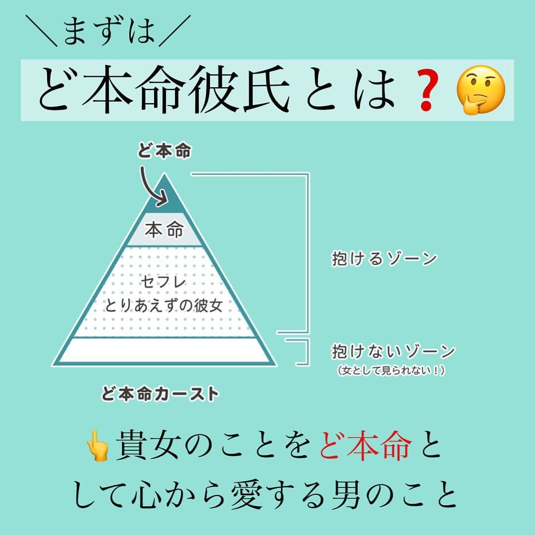 神崎メリさんのインスタグラム写真 - (神崎メリInstagram)「恋愛本書いてる人です☞ @meri_tn ⁡ おクズ様が 会話通じないのは、 わざとです。。。 ⁡ こちらを ナメてるからです。。。 ⁡ マジで会話 通じないタイプは 社会人できませんw ⁡ ⁡ こちらの話を聞くスイッチを オフって舐め腐っております。。 ⁡ ⁡ なので 何百回も 何千回も ⁡ 同じことを 注意する ハメになるのです。。。 ⁡ ⁡ 【聞いてないのや】 ⁡ ⁡ おクズ様は 付き合う前から 一方で LINEのやり取りも ⁡ なぁんか スムーズにいかず モヤモヤすること多し💧 ⁡ ⁡ ど本命は逆に 全身全霊で 貴女の話に耳を傾けてるから ⁡ 『え？そんなこと 覚えててくれたん😳』 ⁡ って驚かされる。。。 ⁡ ⁡ 話聞く気のない男は去れ🫵 ⁡ くらいのマインドで おクズ様はお見切りしましょ✨ ⁡ ⁡ あと、言いたいことは ⁡ 溜めずに、 簡潔に感じよく伝える ⁡ これも大切やぞ〜🙆‍♀️✨ ⁡ ⁡ ⁡ ⁡ ⁡ ⚠️各コラムや更新を さかのぼれない、 ストーリー消えて探せない💦 ⁡ お困りの方、 神崎メリ公式LINEと 友達になってくださいね✨ ⁡ LINEの【公式カウント】検索で 神崎メリを検索すると 出てきますよ💡 ⁡ ⁡ 友達8万人突破🌋 ありがとうございます❤️ ⁡ ⁡ 📚❤️‍🔥📚❤️‍🔥📚❤️‍🔥📚❤️‍🔥 著書累計30万部突破🌋 恋愛の本を書いてます！ @meri_tn 📚❤️‍🔥📚❤️‍🔥📚❤️‍🔥📚❤️‍🔥 ⁡ ⁡ #神崎メリ　#メス力 #恋愛post #恋　#愛 #男性心理　#心理学 #復縁相談　#愛されたい #婚活女子　#婚活アドバイザー #ど本命妻　#愛され妻　 #夫婦円満　#既婚メス力 #骨格ストレート　#骨スト #骨格ウェーブ #骨格ナチュラル #骨スト優勝　 #マーメイドワンピ #デートコーデ」9月15日 17時11分 - meri_tn