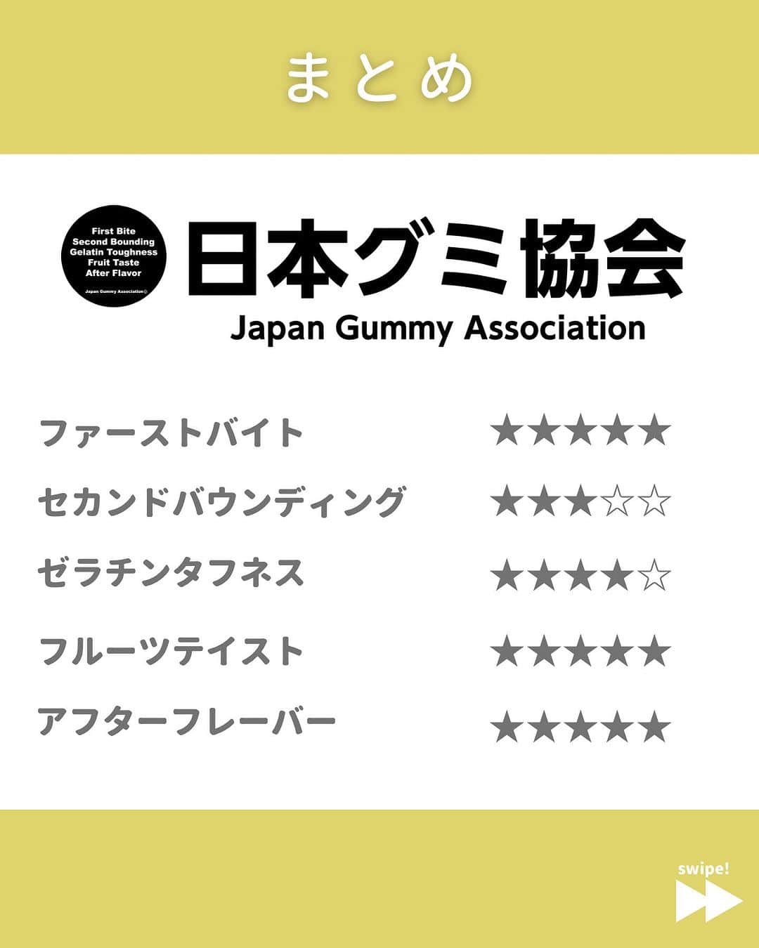 日本グミ協会さんのインスタグラム写真 - (日本グミ協会Instagram)「@gummy_japan ←他のグミ情報はこちらから！  日本グミ協会公式レビュー！  #コロロ二十世紀梨  保存しておくとお買い物に便利🙆‍♀️  グミのリクエストはコメントで待ってます！ｸﾞ٩( ᐛ )و ﾐ #日本グミ協会 を付けてグミニケーションもしてみてねｸﾞ٩( ᐛ )و ﾐ  【毎週火曜は新作グミライブ配信中📢】 →@gummy_japan  #日本グミ協会 #グミニケーション #グミ #グミ好きな人と繋がりたい #グミ好き #グミ紹介 #コンビニ  #PR  #コロロ  #二十世紀梨」9月15日 18時22分 - gummy_japan