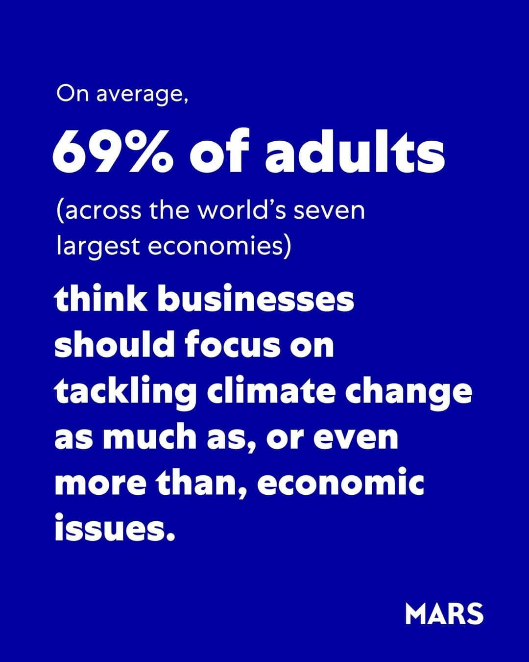 Marsさんのインスタグラム写真 - (MarsInstagram)「“As I have said before, profit and purpose are not enemies,” says our CEO Poul Weihrauch. “Investment in climate is not a trade-off between planet and productivity, or between environment and employment. Consumers and our Associates clearly want both – and so do we.“  We published an open-source plan to accelerate action towards achieving net zero emissions, including a new target to cut carbon in half by 2030 across our full value chain — and we’re investing $1b over the next three years alone to drive climate action.  It comes as a major new Ipsos survey found that, on average, 69% of adults across the world’s seven largest economies think businesses should focus on tackling climate change as much as, or even more than, economic issues.  We hear you, and we’re taking action.  Learn more about our Net Zero Roadmap at www.mars.com/netzero2050.」9月16日 1時38分 - marsglobal