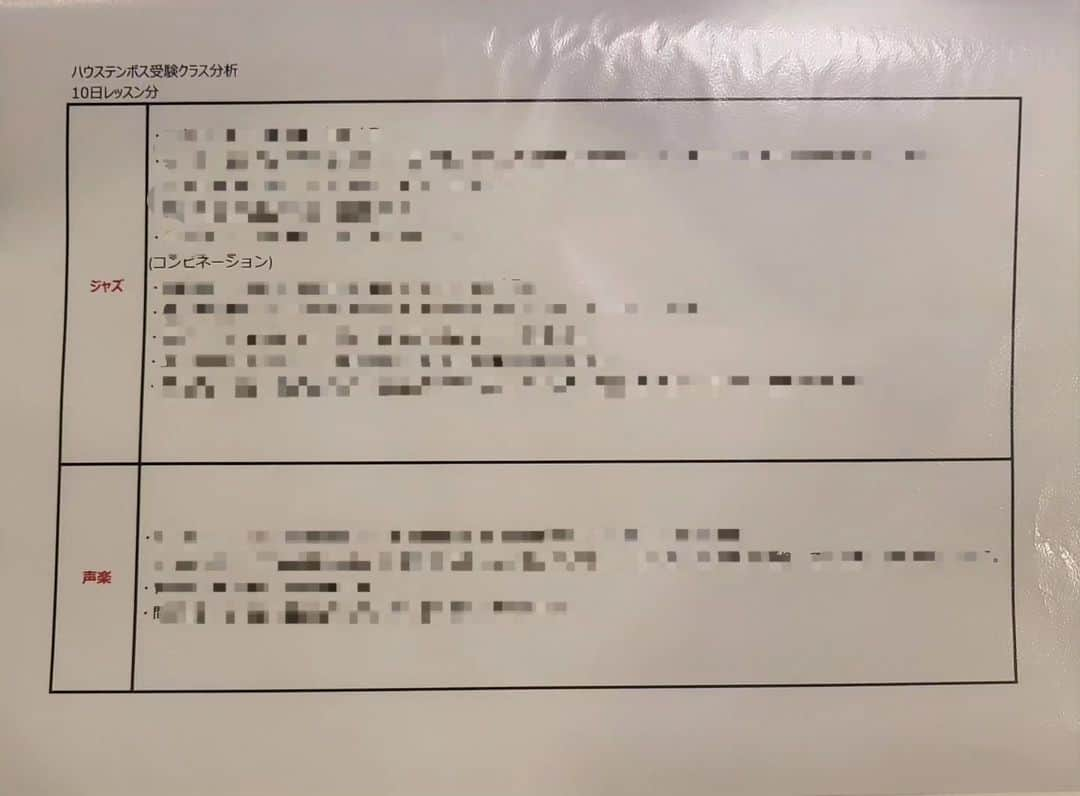 芽夢ちさとさんのインスタグラム写真 - (芽夢ちさとInstagram)「明日のレッスンの時にお渡しする分析ファイル🤗✨  これからは、宝塚受験クラスも、ハウステンボス受験クラスも、この様に一人一人の毎回のレッスンで感じたこと、直すべき所を分析して、ファイルを完成していきます😊💕  毎回見てお家で復習してきてもらって、たまった頃、受験になるので、受験前に全て読み返して受験に役立ててもらえたらなと思います😉✨  後は、入った後も、自分自身のチェックの為に使ってもらえたら嬉しいなぁ🎵😍🎵  多分、同じ事を書かれることも多いと思います！それは癖になっている所でもあるので、しっかりと気を付けなければ行けない点として、自分自身で気を付けながらレッスンしていって欲しいなと思っています😄🎵  一緒に頑張っていきましょう～😆💕✨  #宝塚 #宝塚歌劇団 #宝塚音楽学校 #宝塚受験 #宝塚受験生 #宝塚受験クラス #東京宝塚受験スクール #ハウステンボス #ハウステンボス歌劇団 #ハウステンボス歌劇学院 #ハウステンボス受験クラス #分析 #レッスン分析 #バレエ #ジャズダンス #声楽 #新曲 #面積 #花の道バレエスクール #押上 #SORAスタジオ #太田プロダクション #奈良市観光大使 #芽夢ちさと」9月16日 18時23分 - memuchisato