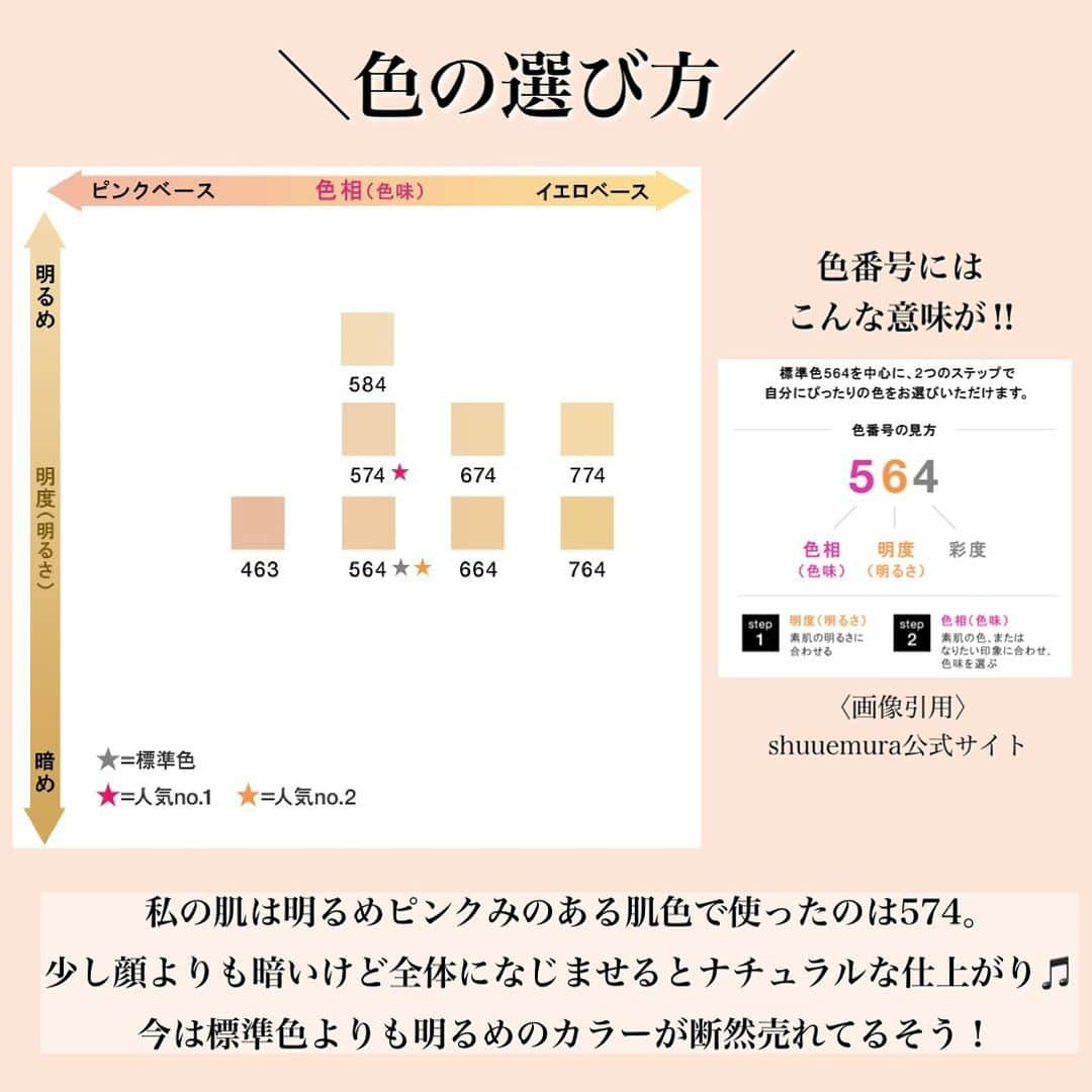 ハナさんのインスタグラム写真 - (ハナInstagram)「2023AWのファンデの豊作さがﾔﾊﾞｲ‼︎  shuuemuraの諭吉ファンデは私の中ではかなり上位にランクインしておる…🤍  -------------------------- アンリミテッド ケア セラムイン クリーム ファンデーション 税込 11,000円 --------------------------  ぬるんｯとした新鮮なテクスチャーで滑らかすぎる✨  なめらか〜に伸びて発光してるみたいなツヤ肌になるのです🥹  そして一緒に使うとオススメなブラシも💡  -------------------------- ツヤ 55 ファンデーション ブラシ 税込6,820円 -------------------------- 超極細で高密#毛量✨ 柔らか〜い毛質でずっと肌にスリスリしたい…🤤  キメや毛穴の凹凸が超絶なめらかに整って、さらに密着が高まって崩れにくくなる！  今季のファンデはほんとにﾔﾊﾞｲ🥹🤍  皆サマはどこのブランドを選びましたかー？？  #shuumera #shuuemuraspain #シュウウエムラ#シュウウエムラファンデーション #ツヤ55ファンデーションブラシ#アンリミテッドケアセラムインクリームファンデーション#クリームファンデーション#美容液ファンデ#ツヤ肌#ツヤ肌ファンデ#ファンデーションブラシ#毛穴レス肌 #新作ファンデ2023 #hana33ベースメイク #hana33ファンデーション」9月16日 19時10分 - hana.cosme33