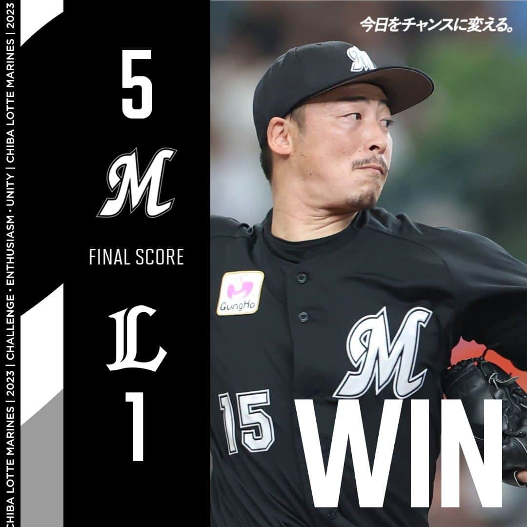 千葉ロッテマリーンズさんのインスタグラム写真 - (千葉ロッテマリーンズInstagram)「#MarinesWIN FINAL: Marines 5, Lions 1  3回に #中村奨吾 選手のタイムリー、#ポランコ 選手の今季24号2ランで3点を先制。6回に #岡大海 選手のタイムリーなどで追加点を奪い勝利！先発 #美馬学 投手は5回無失点の好投で今季3勝目を挙げました！  #chibalotte」9月16日 16時32分 - chibalotte