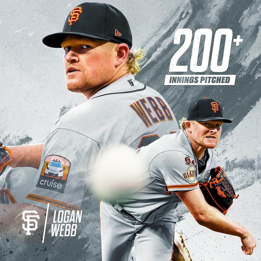 サンフランシスコ・ジャイアンツのインスタグラム：「First pitcher in baseball to reach 200 IP this season 👏」