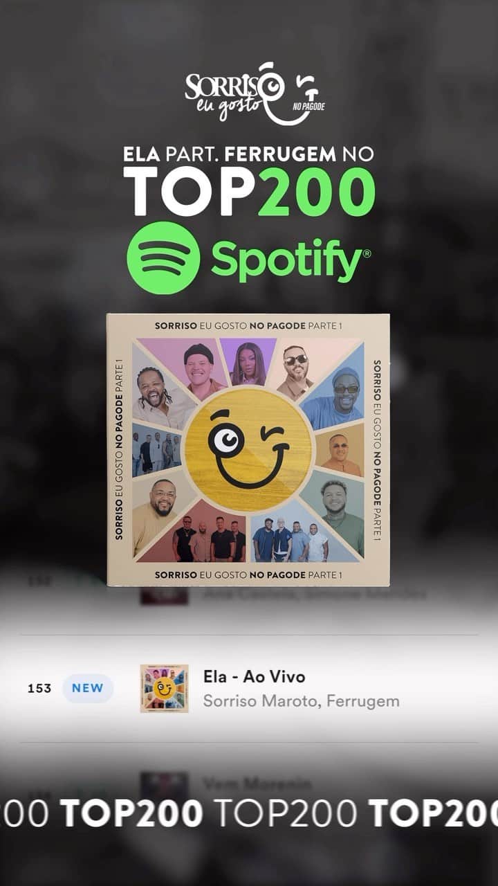 Sorriso Marotoのインスタグラム：「Acordamos hoje com a nossa música ‘ELA’ junto com @ferrugem no TOP 200 do @spotifybrasil na posição #153.  Não somos de falar muito sobre rankings, acreditamos que a música vai muito além de números, mas soubemos que fomos o primeiro pagode a ter uma estreia direto no top 200 da plataforma de uns anos pra cá, o que nos faz ser só gratidão, não pelos números em si, mas sim por poder junto com todas as participações que tivemos nesse projeto, levar o samba e o pagode para lugares mais altos.   A gente tem uma enorme gratidão por tudo que vivemos até aqui, mas seguimos sendo sempre surpreendidos por vocês, que não cansam de apoiar, escutar nosso som e se conectar através dos shows e da vida real, em cada pagode desse mundão.  Estamos só no começo, podem acreditar, seguimos as comemorações de 25 anos de carreira, cantando nossos sucessos, reunindo os amigos e já planejando o futuro - podem aguardar. 🫶🏼  Muito obrigado por esse lançamento.🤩  Aproveita que o final de semana chegou e continuem dando play, sem moderação. 🚀🚀🚀」
