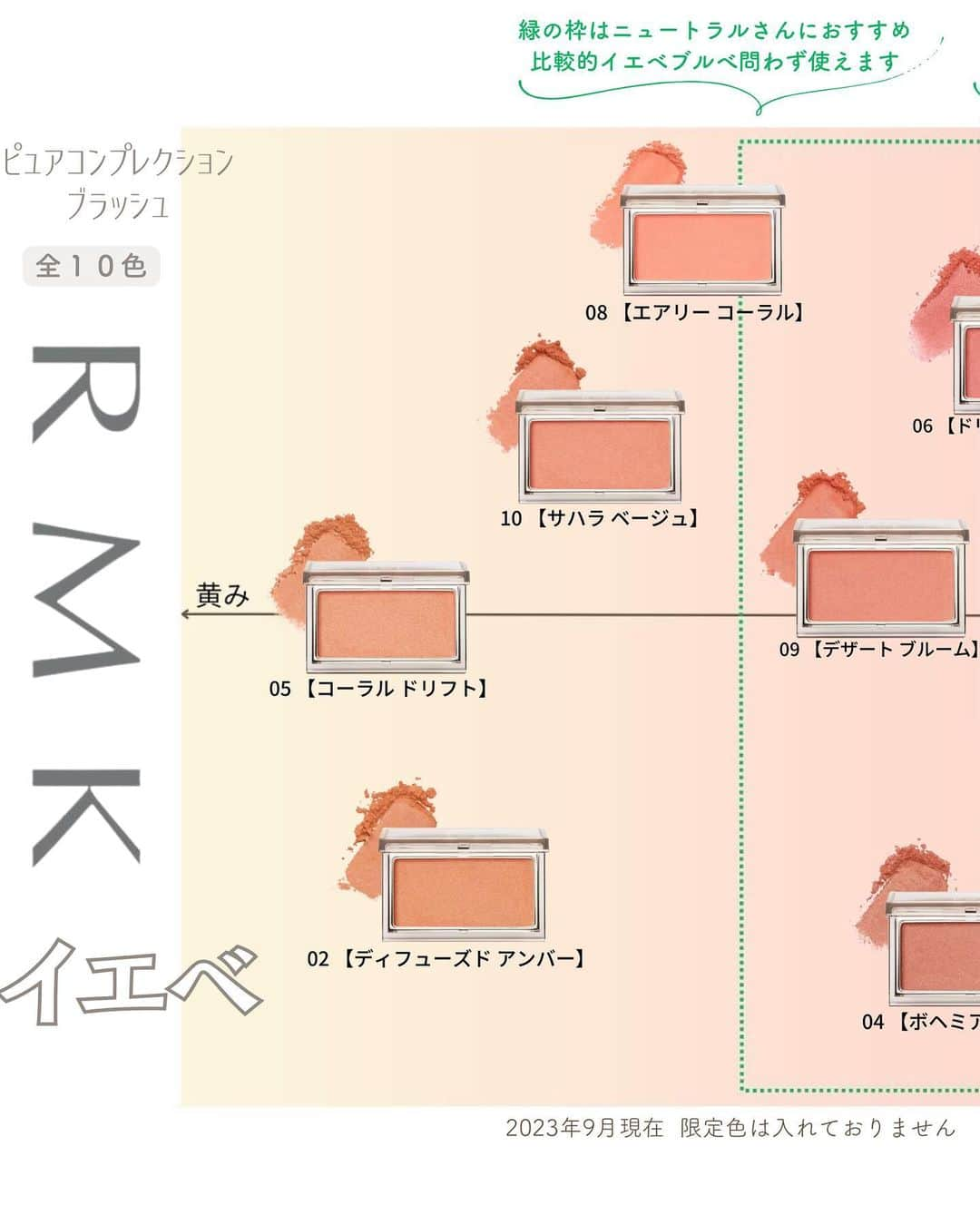 山本裕美のインスタグラム：「先日投稿したRMKのチーク イエベブルベをまたがるお客様から マトリックスを見開きで見たいとのご要望をいただき デザインを変えました。 ⁡ 以前のものはゆくゆく削除する予定です🙏 ⁡ 内容も少し変わっていますので ぜひこちらを保存し直してくださいね☺️ ⁡ ---- ⁡ 診断後のお客様から コスメに関する質問をたくさんいただくので 分かりやすくマトリックスにしてみました。 ⁡ 今回は【イエベ編】です。 ⁡ ／ ⁡ RMK #ピュアコンプレクションブラッシュ 3,630円 全10色 ⁡ ＼ ⁡ ⁡ ⁡ チーク選びはリップやアイシャドウの色との バランスがとても大切✨ ⁡ 血色を足し算した方がいいか？ 引き算した方がいいか？ ⁡ ⁡ ですので、イエベブルベ問わず いくつかバリエーションを持っておくのが おススメです☝️ ⁡ ⁡ ぜひ参考になれば嬉しいです☺️ ⁡ ⁡ ⁡ ⁡ ⁡ ⁡ 16タイプパーソナルカラーメソッドに基づくアナリスト個人の見解です。 ※画像は公式サイトよりお借りしました。 ----- ⁡ ✨人生の節目に一生モノの自分軸を✨ ⁡ 各種診断・講座の詳細は プロフィール欄の𝘜𝘙𝘓より𝘔𝘌𝘕𝘜をご覧ください。 ⁡ @hiromi_yamamoto_mc ⁡ ---- ⁡ プロとして資格を取得したい方 ⁡ 【✍️顔タイプ診断®️１級 認定講座】 2023年 9/20.21🈵  10/24.25空きあり 共に10:00〜17:00の2日間 ⁡ 【✍️パーソナル骨格診断 認定講座】 ⁡ 2023年 11/11.12(残1)  21.28(残2) 共に10:00〜18:00 の2日間 ⁡ ✅イメコンのスキルアップしたい方 ✅美容・アパレル業界の方 ✅自分のお洒落のために勉強したい方 ✅印象にまつわるお仕事に活かしたい方 ✅副業として何か始めたい方　𝘦𝘵𝘤... ⁡ ファッション業界以外の方も たくさん受講しに来てくださっています✨ お申し込み・お問い合わせはプロフィール欄の リンクよりお申し込みフォームへ🕊💌 ⁡ ---- ⁡ #イエベ春メイク  #イエベ秋メイク  #パーソナルカラー春 #パーソナルカラー秋 #ライトスプリング #ブライトスプリング #ウォームスプリング #ビビッドスプリング #ウォームオータム #ディープオータム #ストロングオータム #イエベチーク #RMKチーク #ピュアコンプレクションブラッシュ10 #ピュアコンプレクションブラッシュ08 #ピュアコンプレクションブラッシュ05 #ピュアコンプレクションブラッシュ02」