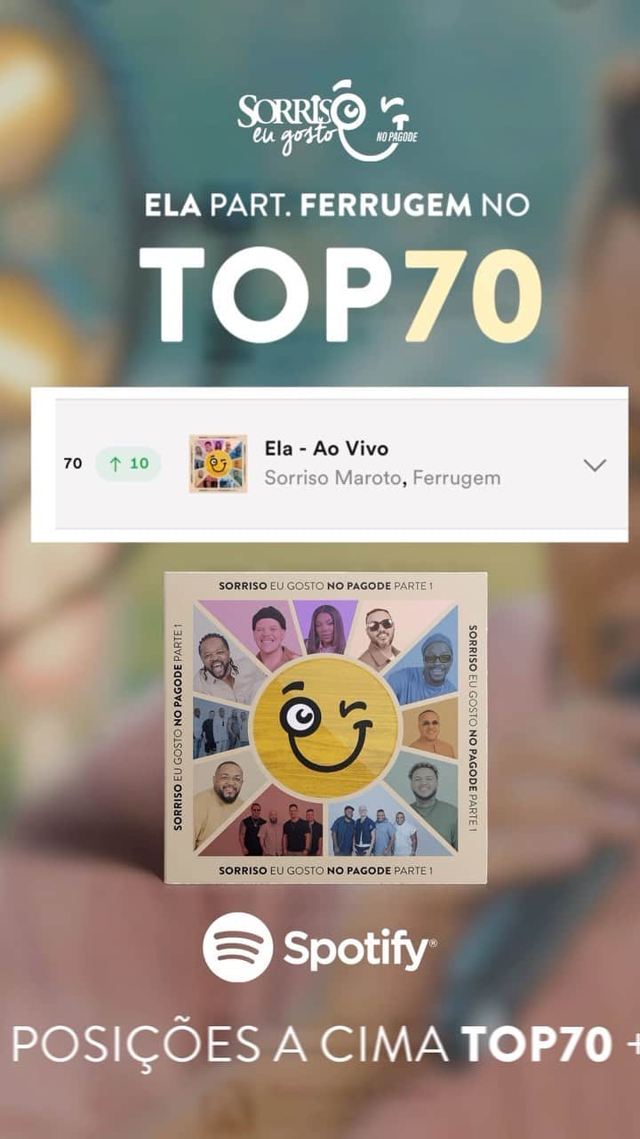 Sorriso Marotoのインスタグラム：「Alôooo nação pagodeira, vocês gostam de sofrer com a gente, né? 😂😍  Chegamos ao TOP #70 do @spotifybrasil, a gente é só gratidão.  Bora seguir dando play em ‘ELA’, tem sido lindo esse lançamento.   Vocês fazem toda diferença na nossa vida, podem ter certeza.  Vamos subir, @ferrugem! 🚀」