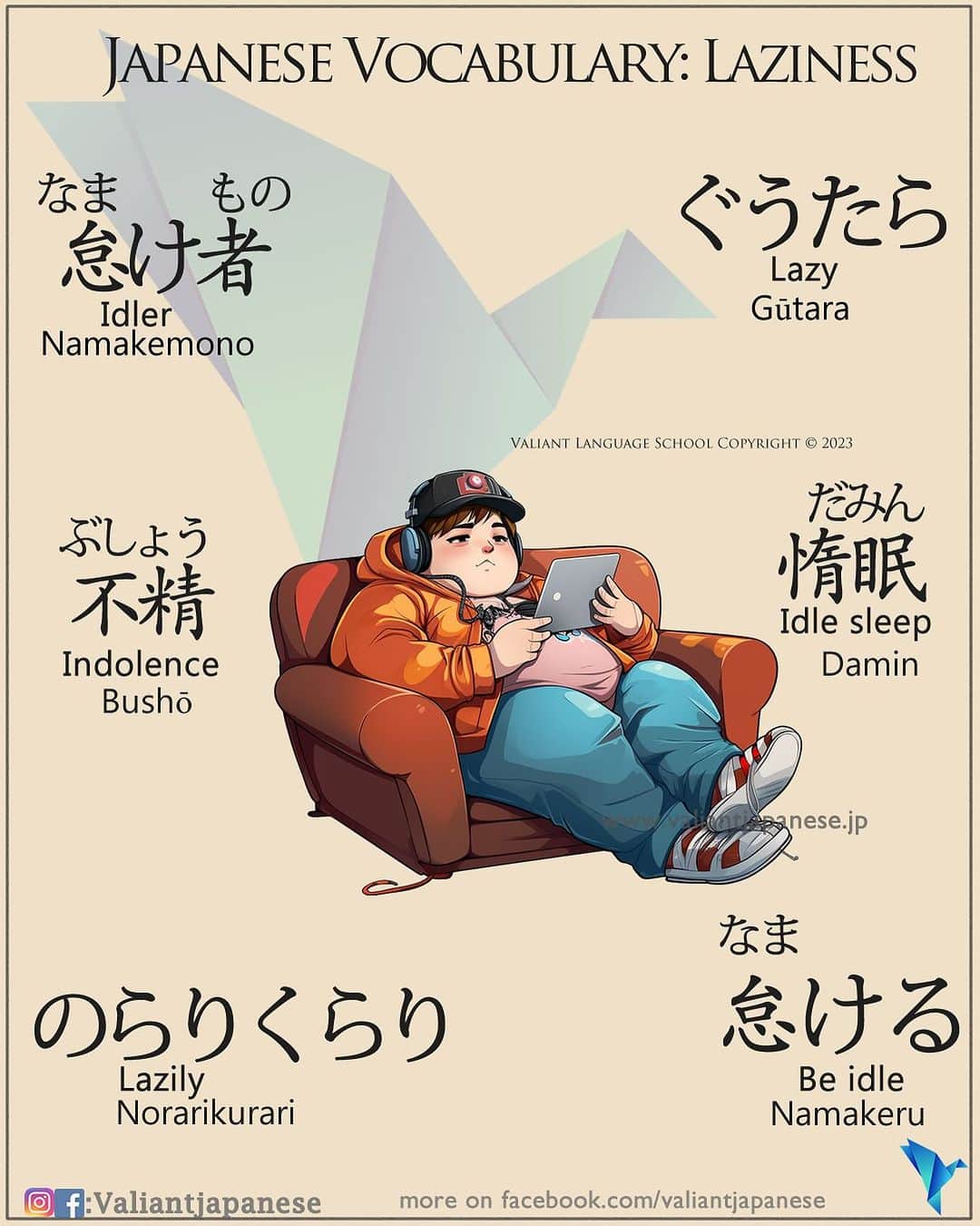 Valiant Language Schoolさんのインスタグラム写真 - (Valiant Language SchoolInstagram)「Example Sentences below 👇 New Group Lessons starting in October ⛩📓: Simple Japanese - Laziness 😴  怠ける (Nameru) - Meaning: "to be lazy" or "to idle"  Example Sentence: 彼は毎日怠けてばかりいて、何もしない。 (Kare wa mainichi namerete bakari ite, nanimo shinai.) Translation: He's lazy every day and does nothing. 不精 (Busyou) - Meaning: "indolence" or "laziness"  Example Sentence: 彼の不精さは仕事の進捗を遅らせている。 (Kare no busyou-sa wa shigoto no shinchoku o okuraseteiru.) Translation: His indolence is slowing down the progress of the work. 怠け者 (Namemono) - Meaning: "lazy person" or "idler"  Example Sentence: 彼は本当に怠け者で何もしない。 (Kare wa hontou ni namemono de nanimo shinai.) Translation: He's truly a lazy person who does nothing. のらりくらり (Norarikurari) - Meaning: "lazily" or "sluggishly"  Example Sentence: 彼はのらりくらりと仕事をしているように見える。 (Kare wa norarikurari to shigoto o shiteiru you ni mieru.) Translation: He appears to be working sluggishly. 惰眠 (Damin) - Meaning: "idle sleep" or "laziness in sleep"  Example Sentence: 惰眠を優先することは成果を上げる障害になることがあります。 (Damin o yuusen suru koto wa seika o ageru shougai ni naru koto ga arimasu.) Translation: Prioritizing idle sleep can be an obstacle to achieving results. 物怠け (Mononamuke) - Meaning: "procrastination" or "laziness in doing things"  Example Sentence: 物怠けをやめて、今すぐ仕事を始めましょう。 (Mononamuke o yamete, ima sugu shigoto o hajimemashou.) Translation: Let's stop procrastinating and start working right now. ぐうたら (Guutara) - Meaning: "lazy" or "sluggish" (colloquial)  Example Sentence: 彼はぐうたらで何もしない日が多い。 (Kare wa guutara de nanimo shinai hi ga ooi.) Translation: He's lazy and has many days when he does nothing.」9月20日 19時19分 - valiantjapanese
