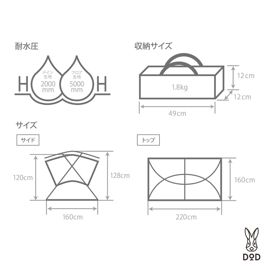 DOPPELGANGER OUTDOORさんのインスタグラム写真 - (DOPPELGANGER OUTDOORInstagram)「. \ 再入荷！サカナシェード🐟/ . 皆さまお待たせいたしました！ たくさんお問い合わせをいただいておりました #サカナシェード2 本日より再販開始です！！🎉🎉 . 重さ1.8kg。普段使いのリュックやトートバッグにもすっぽり入るコンパクト収納ながら、 立てると家族4〜5人でくつろげる広さ！そして遮光率99.9%以上の濃い日陰で快適な涼しさ！！ ピクニック、公園遊び、フェス。 いつでもどこでもスマートにひと休み空間を創り出します🐟 . 山岳用テントによく用いられる魚座型フレーム構造を採用しているため #サカナシェード の名前🐟 この魚型座フレームがこの小ささ＆軽さと広さのギャップ、そして耐風性の高さを実現しています。 そして見た目がめっっちゃカッコいいんですよね😎 この夏は私もフェスの休憩処としてヘビロテしたのですが、ポップアップテントが並ぶなかスマートに立つ姿がピカイチにカッコよく、 濃い影 + 風が抜ける構造でめちゃめちゃ快適に過ごせました🕺 . 9,900円（税込）でDOD STOREでの販売🐰 過ごしやすい気温になってきましたが日差しはまだまだ強いですのでこれからの時季の外遊びのお供にも是非！ . #ピクニック #デイキャンプ #フェス #夏フェス #サンシェード #シェードテント #秋キャンプ #ファミリーキャンプ #dod #ディーオーディー #outdoor #アウトドア #ソトアソビ #camp #キャンプ #露營 #戶外 #디오디」9月20日 20時01分 - dod.camp