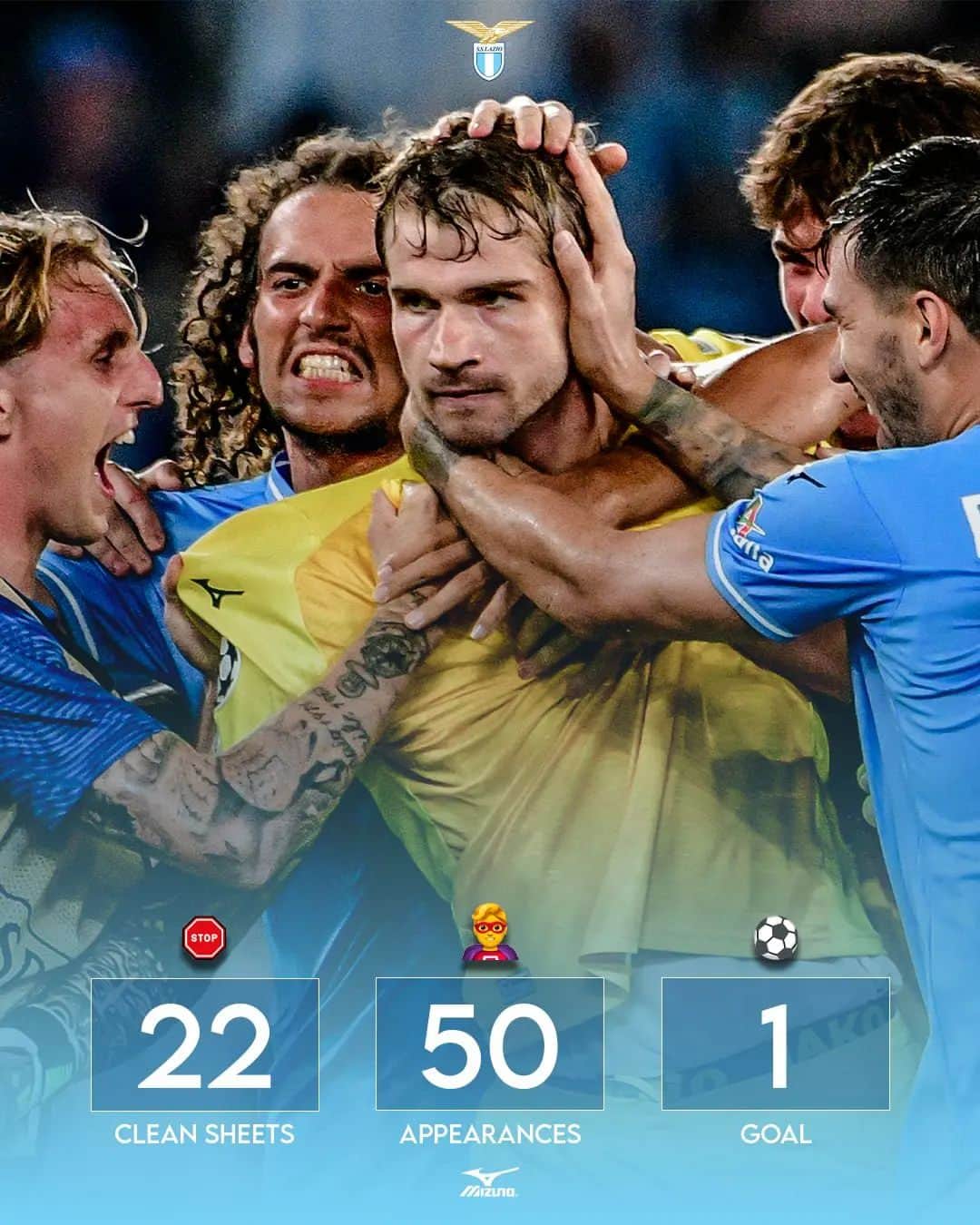 SSラツィオのインスタグラム：「5⚽️ 𝗔𝗣𝗣𝗘𝗔𝗥𝗔𝗡𝗖𝗘𝗦 👕  👏🏻 𝗦𝘂𝗽𝗲𝗿𝗜𝘃𝗮𝗻 🦸‍♂️」