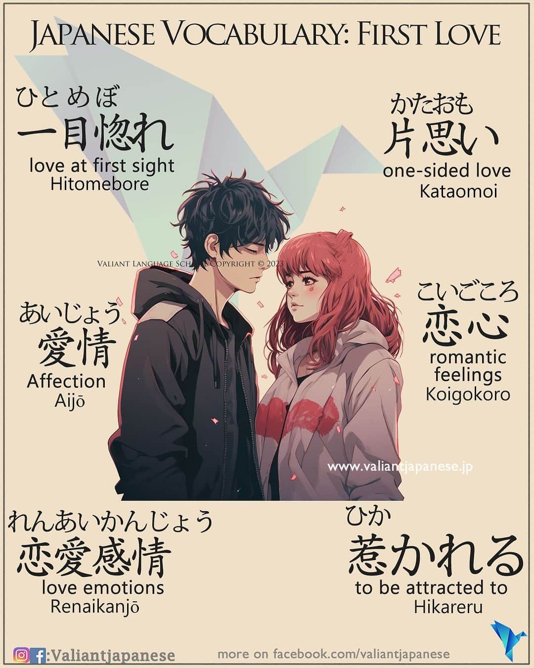 Valiant Language Schoolさんのインスタグラム写真 - (Valiant Language SchoolInstagram)「Example Sentences below 👇 New Group Lessons starting in October ⛩📓: Simple Japanese - First Love 💕😍  一目惚れ (Hitomebore) - Meaning: "love at first sight"  Example Sentence: 彼女に会った瞬間、一目惚れしました。 (Kanojo ni atta shunkan, hitomebore shimashita.) Translation: I fell in love at first sight the moment I met her. 恋の予感 (Koi no yokan) - Meaning: "premonition of love"  Example Sentence: その出会いには恋の予感がありました。 (Sono deai ni wa koi no yokan ga arimashita.) Translation: There was a premonition of love in that encounter. 片思い (Kataomoi) - Meaning: "one-sided love" or "unrequited love"  Example Sentence: 彼への気持ちはいつも片思いでした。 (Kare e no kimochi wa itsumo kataomoi deshita.) Translation: My feelings for him were always one-sided. 愛情 (Aijou) - Meaning: "affection" or "love"  Example Sentence: 彼から受ける愛情は特別です。 (Kare kara ukeru aijou wa tokubetsu desu.) Translation: The affection I receive from him is special. 恋愛感情 (Ren'ai kanjou) - Meaning: "romantic feelings" or "love emotions"  Example Sentence: 彼との関係は純粋な恋愛感情で満ちています。 (Kare to no kankei wa junsui na ren'ai kanjou de michiteimasu.) Translation: Our relationship is filled with pure romantic feelings. 惹かれる (Hikareru) - Meaning: "to be attracted to" or "to be drawn to"  Example Sentence: 彼の笑顔にいつも惹かれます。 (Kare no egao ni itsumo hikaremasu.) Translation: I'm always drawn to his smile. 恋心 (Koi gokoro) - Meaning: "romantic feelings" or "love in one's heart"  Example Sentence: 彼女への恋心は強くて止められない。 (Kanojo e no koi gokoro wa tsuyokute tomerarenai.) Translation: My romantic feelings for her are strong, and I can't stop them. 夢中になる (Muchuu ni naru) - Meaning: "to be infatuated" or "to be obsessed"  Example Sentence: 彼に会ってから、夢中になっています。 (Kare ni atte kara, muchuu ni natteimasu.) Translation: Since meeting him, I've been infatuated.」9月21日 16時33分 - valiantjapanese
