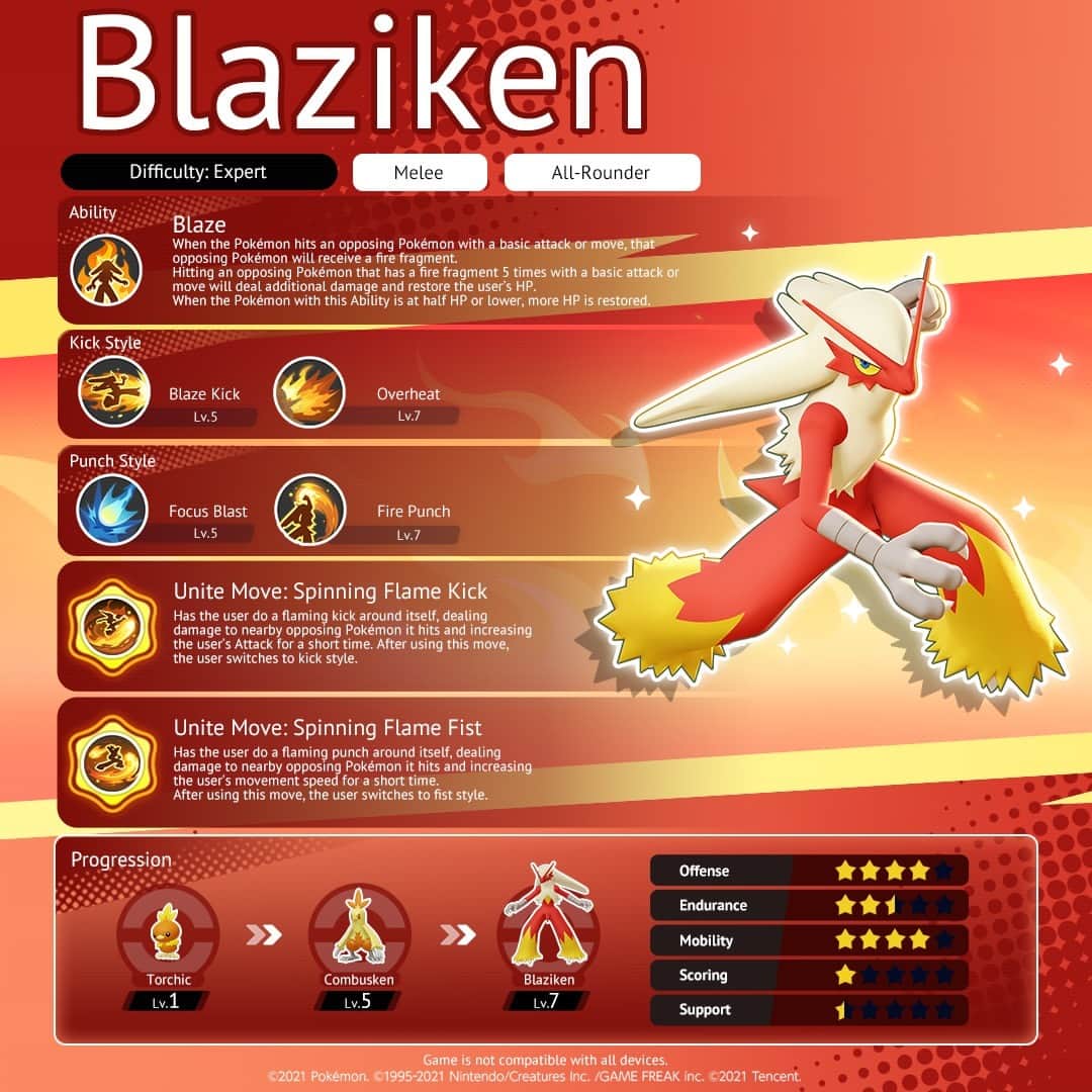 のインスタグラム：「Blaziken is now available in Pokémon UNITE! 🔥 🔥 🔥」