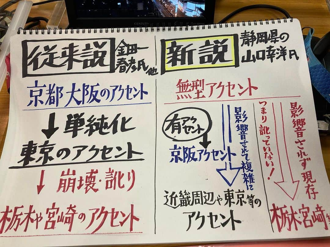 赤プルのインスタグラム：「新説をよく見てもらいたいですね！  茨城の表記が欲しかったどなぁ  山口先生の本も読みたいと思ったまま時は流れ・・  読者会で本読み習慣手に入れたら挑戦すっぺと思います！  #茨城芸人 #赤プル  #方言 #方言大好き」