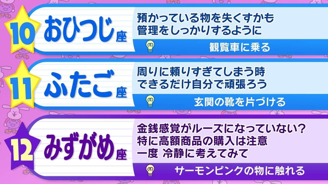 ABCテレビ「おはよう朝日です」さんのインスタグラム写真 - (ABCテレビ「おはよう朝日です」Instagram)「今日のあなたの運勢は⁉︎🔮  #おは朝#占い」9月22日 12時58分 - ohaasaofficial