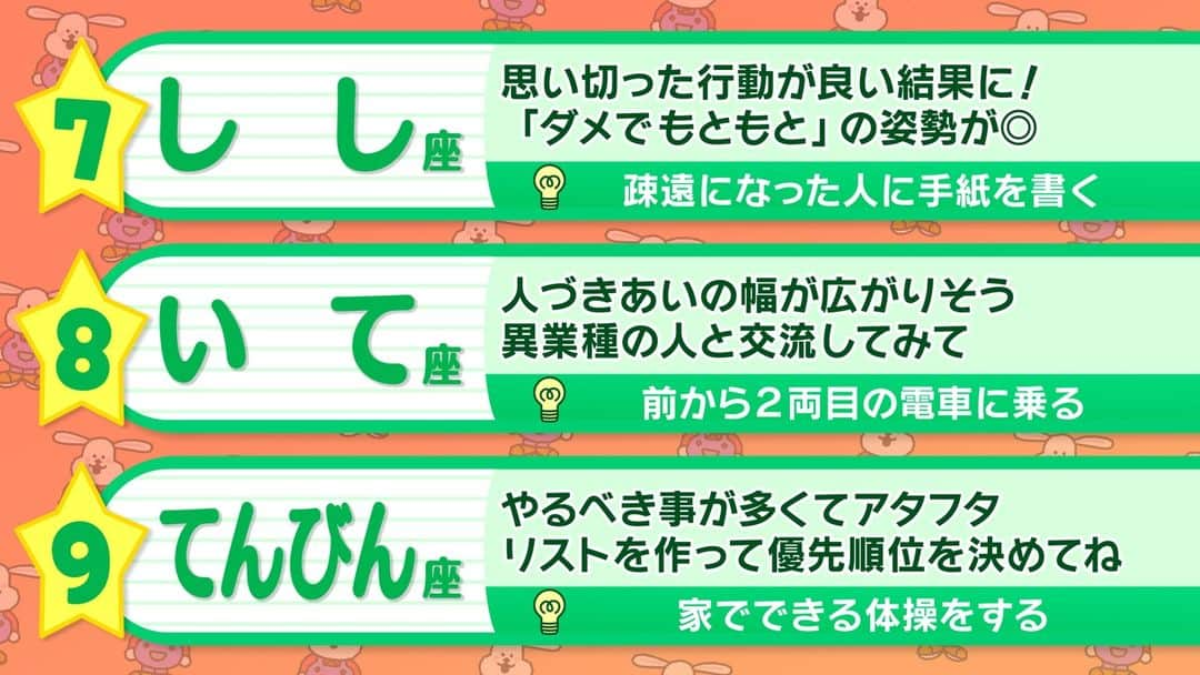 ABCテレビ「おはよう朝日です」さんのインスタグラム写真 - (ABCテレビ「おはよう朝日です」Instagram)「今日のあなたの運勢は⁉︎🔮  #おは朝#占い」9月22日 12時58分 - ohaasaofficial