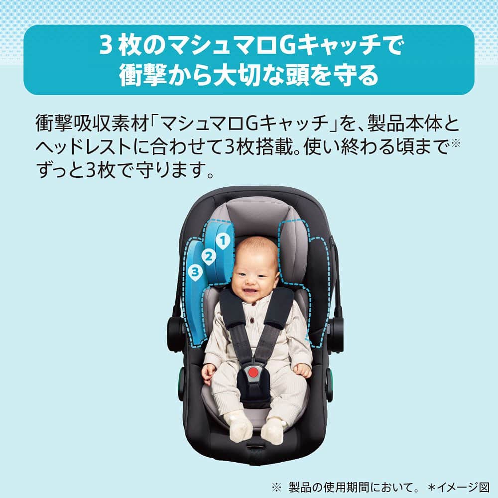 アップリカさんのインスタグラム写真 - (アップリカInstagram)「【最軽量※1なのに安全。赤ちゃんを寝かせたまま持ち運べるカーシート「エアキャリー」リニューアルモデル新発売！】 ⁡ 赤ちゃんを寝かせたまま5Wayに活躍する「エアキャリー」のリニューアルモデルが9月下旬に新発売しました！ ⁡ 最軽量3.0kg※1なので、赤ちゃんを寝かせたままラクラク移動でき、身長83cmまで使えるようになりました。 ⁡ 軽量ながら、衝撃吸収材マシュマロGキャッチを３枚使用しているので、赤ちゃんの頭をしっかり守ってくれます。 赤ちゃんのためにより厳しくなった、新安全規則R129※2に適合しているので、安心して使って頂けます。 ⁡ 5Wayのトラベルシステムなので、クルマだけでなく、お家でも、ちょっとした持ち運びにも使えます。 対象のベビーカーとドッキングすれば、お出かけエリアが広がり、寝かせたままいろんな所へお出かけできます。 ⁡ 赤ちゃんが快適に過ごせるよう、自然な姿勢で首やおなかへの負担をやわらげます。 赤ちゃんに触れやすい肩ベルトカバーには肌にやさしい素材※3を採用しています。 ⁡ 詳しくはアップリカブランドサイトをチェック！ ⁡ ※1 国内で販売されている身長83cm、15カ月頃まで使用できるR129適合、シートベルト固定のインファントカーシートにおいて（2022年6月当社調べ） ※2 UN規則No.129（改良型幼児拘束装置） ※3 メリノウール混紡生地 ⁡ #赤ちゃん医学で守りたいいままでもこれからも#アップリカ#赤ちゃんグッズ#赤ちゃん用品#Aprica#チャイルドシート#ベビーグッズ#ベビー用品#出産準備#妊娠#プレママ#ベビー#0歳#育児#赤ちゃんのいる生活#子育て#ママ#赤ちゃん#エアキャリー＃新生児＃トラベルシステム＃R129＃ISOFIX#回転」9月22日 21時16分 - aprica.jp_official