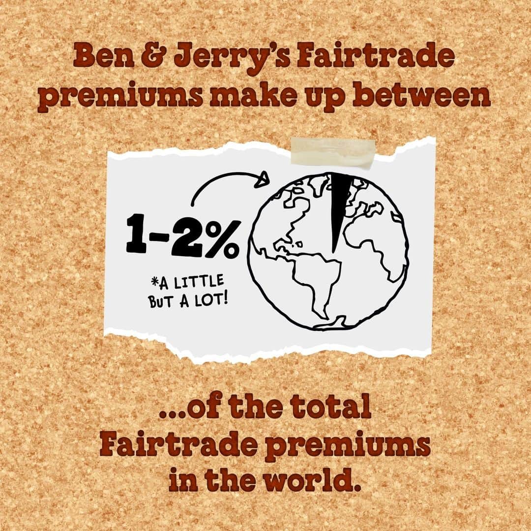 Ben & Jerry'sさんのインスタグラム写真 - (Ben & Jerry'sInstagram)「Learn more about our commitment to #Fairtrade at the link in our bio!」9月23日 1時01分 - benandjerrys