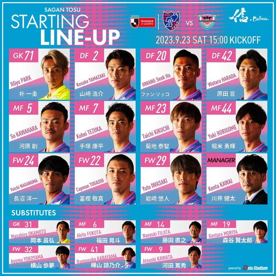 サガン鳥栖のインスタグラム：「🔥スタメン発表🔥  明治安田生命J1リーグ第28節 #FC東京 🆚 #サガン鳥栖  GK #朴一圭 DF #山﨑浩介 #ファンソッコ #原田亘 MF #河原創 #手塚康平 #菊地泰智 #堀米勇輝 FW #長沼洋一 #富樫敬真 #岩崎悠人  #sagantosu #信 #Believe #Jリーグ #Jleague」