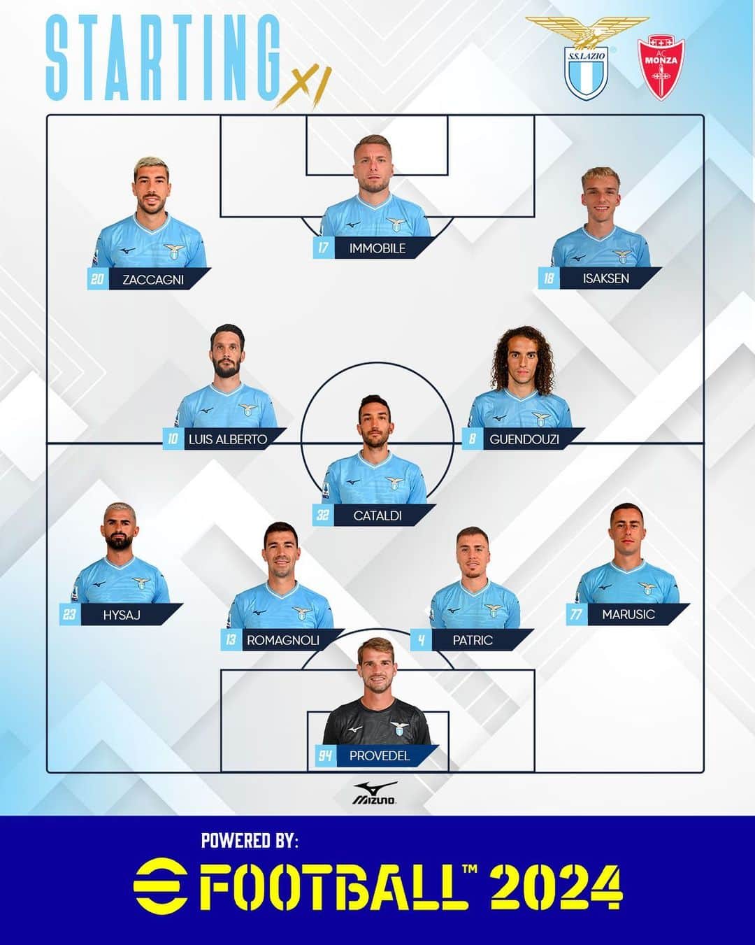 SSラツィオのインスタグラム：「📣 Saturday's team sheet is in!  #LazioMonza  #CMonEagles 🦅」