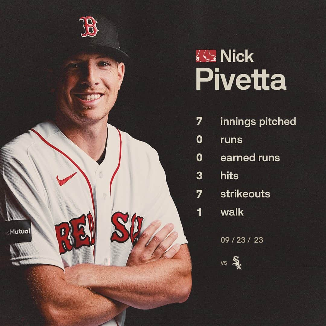 ボストン・レッドソックスさんのインスタグラム写真 - (ボストン・レッドソックスInstagram)「Nicky P 😤」9月24日 7時12分 - redsox