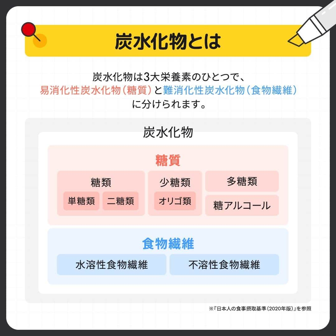 GronG(グロング)さんのインスタグラム写真 - (GronG(グロング)Instagram)「. 美容や健康、理想の身体づくりについての情報発信中📝 参考になった！という投稿には、『👏』コメントお願いいたします✨ 随時質問も受け付け中です🖋️ --------------------------------------------------  【オススメの炭水化物】 みなさんダイエットの際の主食は何を食べたら良いか迷ったことはありませんか？ 実はダイエットに適した炭水化物もあります✨  具体的には…… ・玄米 ・全粒粉パン ・蕎麦 などが挙げられます！ 「白より茶色い炭水化物」で覚えておきましょう👍  ただダイエットに適しているからとたくさん食べてもよいわけではありません。 糖質と食物繊維も理解した上で、栄養バランスや摂取カロリーを意識しましょう🍚  #GronG #グロング #プロテイン #プロテインダイエット  #タンパク質 #たんぱく質 #痩せたい  #タンパク質摂取 #タンパク質ダイエット #タンパク質補給 #たんぱく質摂取 #ダイエット法 #ダイエット中の食事 #健康的に痩せたい #健康的なダイエット #健康的な身体作り #ダイエットサプリ #ダイエット食品 #おすすめプロテイン #プロテイン置き換え #たんぱく質ダイエット #ダイエットのコツ #ダイエットにオススメ #健康的にダイエット #健康的にやせたい #低GI #炭水化物 #糖質 #食物繊維 #GI値」9月24日 12時00分 - grong.jp