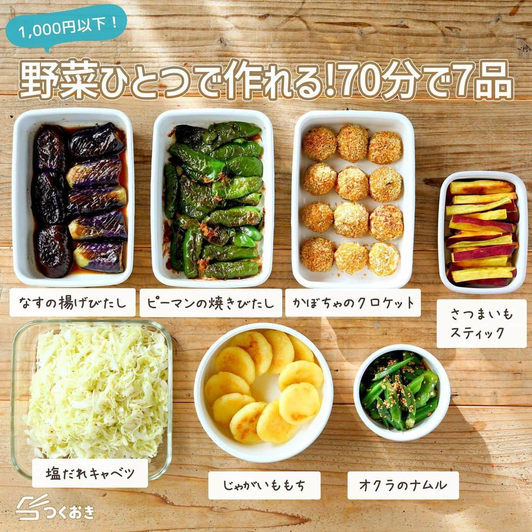 つくおきのインスタグラム：「調理時間70分で副菜7品をまとめて作り置き🥢食材費はなんと866円の激安メニューです💰  1品1品がそれぞれ、野菜ひとつで作れます。簡単すぎる！🍆🫑🥔  各おかずの作り方や日持ちなど詳しくは、お手数ですがつくおきのサイトをご覧ください👀 プロフィール（👉🏻 @tsukuoki）にあるURL、もしくはストーリーからご覧になれます📱 サイトでは、効率よく作るためのポイントなども紹介しています📝  ※大人2人、子ども2人分。1週間を乗り切るには足りないので、平日に簡単おかずやみそ汁など作ったり、試作や新作を作ったりしています。  ハイライトでは、過去に紹介したレシピをご覧になれます💡  【レシピサイト つくおき】 https://cookien.com  作り置きおかずや、簡単に作れるレシピを日々更新しています😉 節約したい方、時短したい方、料理が好きな方も苦手な方も楽しんで作れるようなおかずを紹介しています🍚 最新レシピ本「家族のつくおき」も好評発売中です📖  #つくおきレシピ #簡単レシピ #ズボラ飯 #お弁当おかず #つくおき #作り置き #こどもごはん #おうちごはん #時短レシピ #節約レシピ」