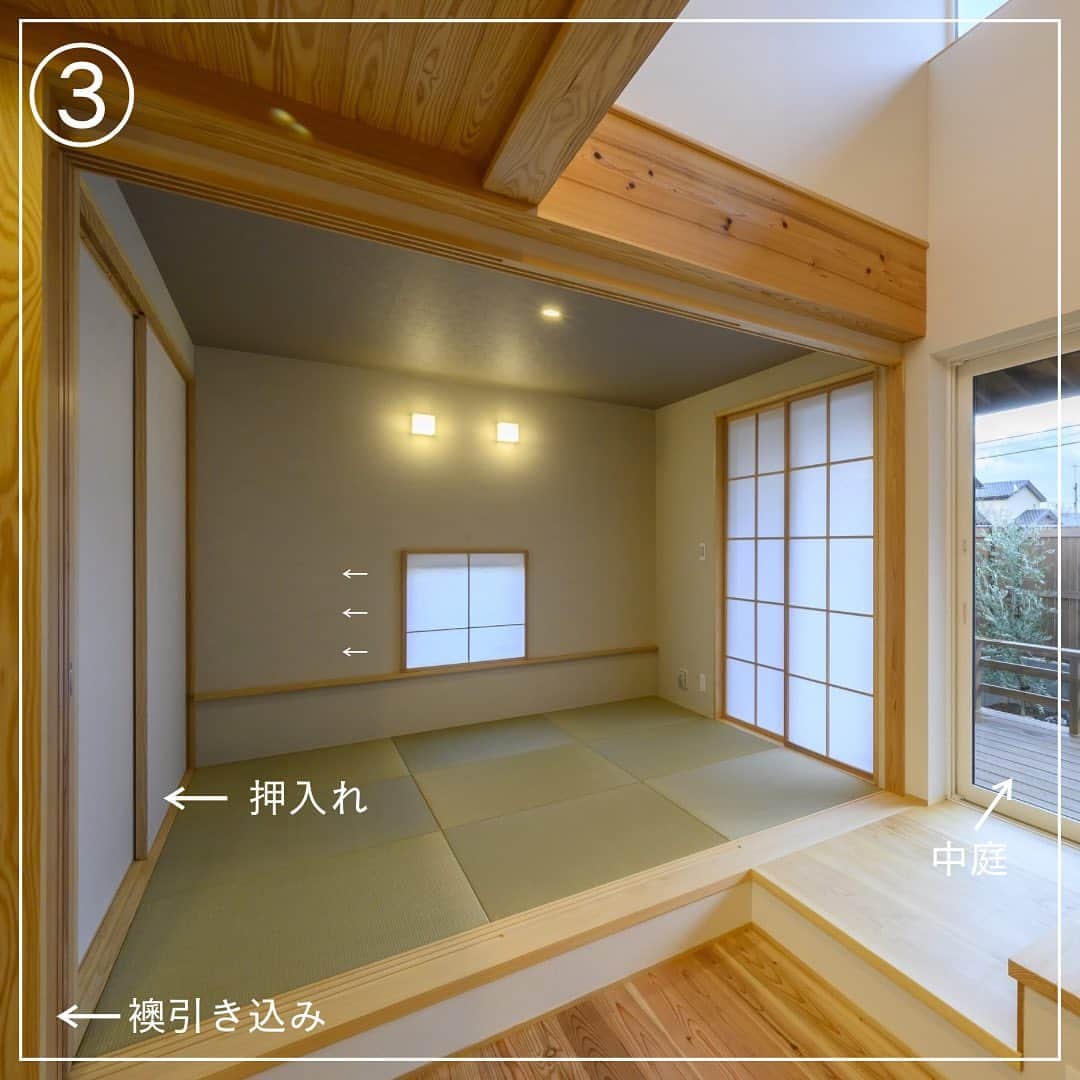 木だて家さんのインスタグラム写真 - (木だて家Instagram)「ㅤㅤㅤㅤㅤㅤㅤㅤㅤㅤㅤㅤㅤ お施主様こだわりいっぱいの 【和室特集】です🌳  いいなと思ったら保存して見返してね🎶  和室を作る住宅が減ってきましたが、やっぱりあると便利！ 子供が寝っ転がりながら本を読んだり、遊んだり、来客の際は客間として使ったり。  使い方いろいろな和室のデザインをご紹介！  ① 玄関からすぐに入れる和室空間は、急な来客でリビングやキッチンなどプライベートな場所を見せたくない、というときにも大活躍です。 ②浮造りとは、木目を強調する仕上げ方法です。 凹凸のある表面は、滑り止めの代わりになるため、足腰の弱い子供や高齢者でも安心です。さらに、木目の刺激を足裏で感じられるため「靴下をぬいで素足で過ごしたい」と思えるほどの心地よさを感じられます。 ③←の方向に障子が開きます！ 小上がり和室は、空間の中に高低差が出るため奥行き感を演出できます。 小上がり和室がある家には、さまざまなメリットがあります。 ①収納が増える ②段差に座ってくつろげる ③立体感のある空間になる ④リビングのゴミが入りにくい  感想を、「👍」スタンプで教えて下さい！ 参考になった→👍 共感した！→👍  ━━━━━━━━━━━━━━━ 住宅事例をもっと見る @kidateya  ━━━━━━━━━━━━━━━  “自然素材で暮らしをデザイン”  木だて家とは？ ◆福井県産の杉で、自社で製材を行っております。 ◆家族の構成や生活スタイルに沿った家づくり ◆環境にやさしい、人にやさしい家づくり ◆五感で味わえる住まいづくり 暮らしていく程に愛着が湧く家を。  #木だて家 #福井県  #越前市  #福井工務店  #福井新築  #福井注文住宅  #自然素材の家  #自然素材の家づくり  #自然素材住宅  #木の家  #木の家専門店  #木の家づくり  #施工事例  #自由設計  #木の家暮らし  #暮らしやすい家  #暮らしやすい家づくり  #設計士とつくる家  #設計士と直接話せる家づくり  #建築士  #デザイン設計  #建築士とつくる家  #和モダン  #造作家具のある暮らし  #和室のある暮らし #和室で過ごす #小上がり和室 #浮造り仕上げ」9月25日 16時52分 - kidateya