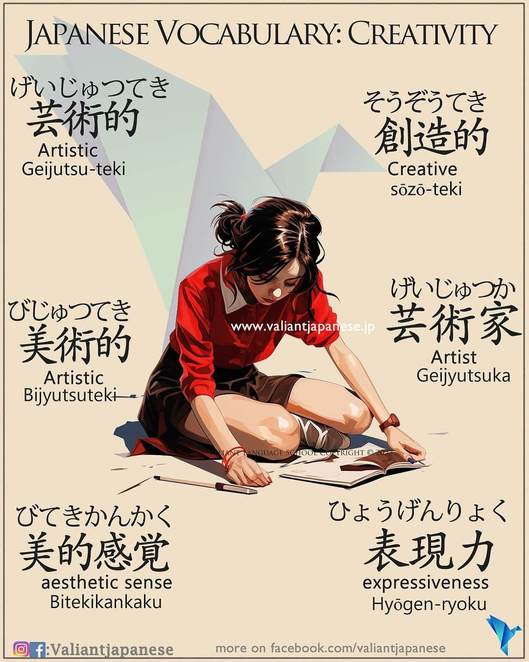 Valiant Language Schoolさんのインスタグラム写真 - (Valiant Language SchoolInstagram)「Example Sentences below 👇 New Group Lessons starting in October ⛩📓: Simple Japanese - Creativity 🧠  芸術的 (Geijutsuteki) - Meaning: "artistic"  Example Sentence: 彼女の作品は非常に芸術的で美しいです。 (Kanojo no sakuhin wa hijou ni geijutsuteki de utsukushii desu.) Translation: Her work is very artistic and beautiful. 創造的 (Souzouteki) - Meaning: "creative" or "innovative"  Example Sentence: このアーティストは創造的なアプローチで新しいアートを生み出しています。 (Kono aatisuto wa souzouteki na apuroochi de atarashii aato o umidashiteimasu.) Translation: This artist is creating new art with a creative approach. 美術的 (Bijutsuteki) - Meaning: "artistic" or "related to fine arts"  Example Sentence: その建物のデザインは美術的な要素が満載です。 (Sono tatemono no dezain wa bijutsuteki na youso ga mansai desu.) Translation: The design of that building is filled with artistic elements. 芸術家 (Geijutsuka) - Meaning: "artist"  Example Sentence: この画家は有名な芸術家です。 (Kono gaka wa yuumei na geijutsuka desu.) Translation: This painter is a famous artist. 表現力 (Hyougenryoku) - Meaning: "expressiveness" or "artistic expression"  Example Sentence: 彼女の演技には素晴らしい表現力があります。 (Kanojo no engi ni wa subarashii hyougenryoku ga arimasu.) Translation: Her performance has incredible expressiveness. 彫刻 (Choukoku) - Meaning: "sculpture" or "carving"  Example Sentence: この彫刻作品は公園で見ることができます。 (Kono choukoku sakuhin wa kouen de miru koto ga dekimasu.) Translation: You can see this sculpture in the park. 美的感覚 (Biteki kankaku) - Meaning: "aesthetic sense"  Example Sentence: 彼の美的感覚は独自で素晴らしいです。 (Kare no biteki kankaku wa doksei de subarashii desu.) Translation: His aesthetic sense is unique and wonderful.」9月25日 19時05分 - valiantjapanese