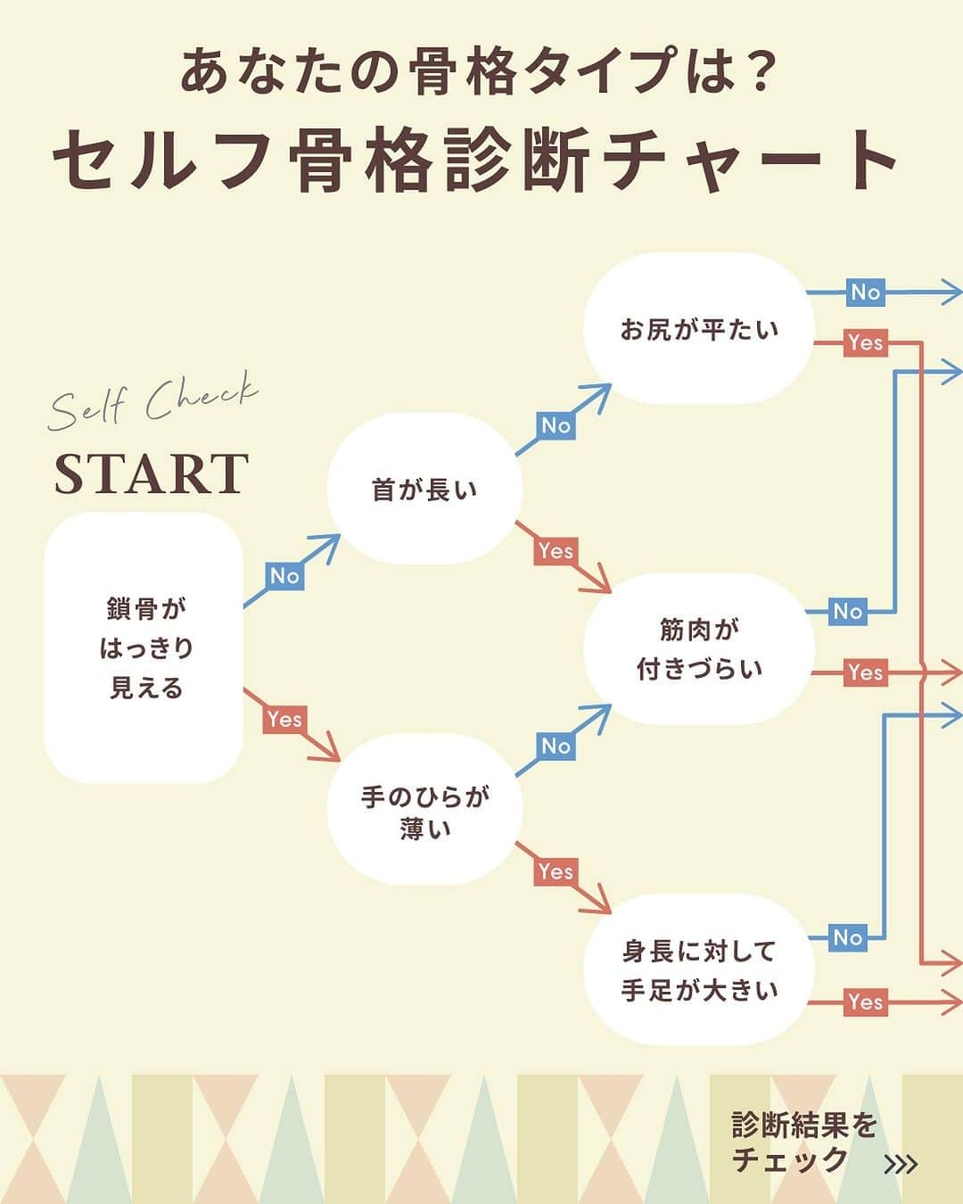 GU(ジーユー) さんのインスタグラム写真 - (GU(ジーユー) Instagram)「どのコーデが好きか コメント欄で教えてくださいね😍💓  #GUアイテム をご紹介！  自分の骨格は診断されました❓ おすすめのデニムを使った骨格別の着こなし術をご紹介🦴  ぜひ、チェックしてみてくださいね💁‍♀️  ____________________ ■ITEM  ストレッチテーパードパンツ ¥1,990 no. 344650  スーパーストレッチレギンスパンツ ¥1,490 no. 347556  ブラッシュドジャージーワイドパンツ ¥2,990 no. 347583  タックワイドパンツ ¥2,490 no. 347576 ____________________  #GU #ジーユー #GUコーデ #gu_for_all #ジーユー購入品 #ジーユーコーデ #大人可愛い #大人コーデ #きれいめカジュアル #きれいめコーデ #今日のコーデ #着回しコーデ #コーディネー  #大人きれい #秋ファッション #秋コーデ #秋服 #秋  #マストバイ #パンツコーデ #骨格診断 #骨格ウェーブ #骨格ストレート #骨格ミディアム」9月25日 21時03分 - gu_for_all_