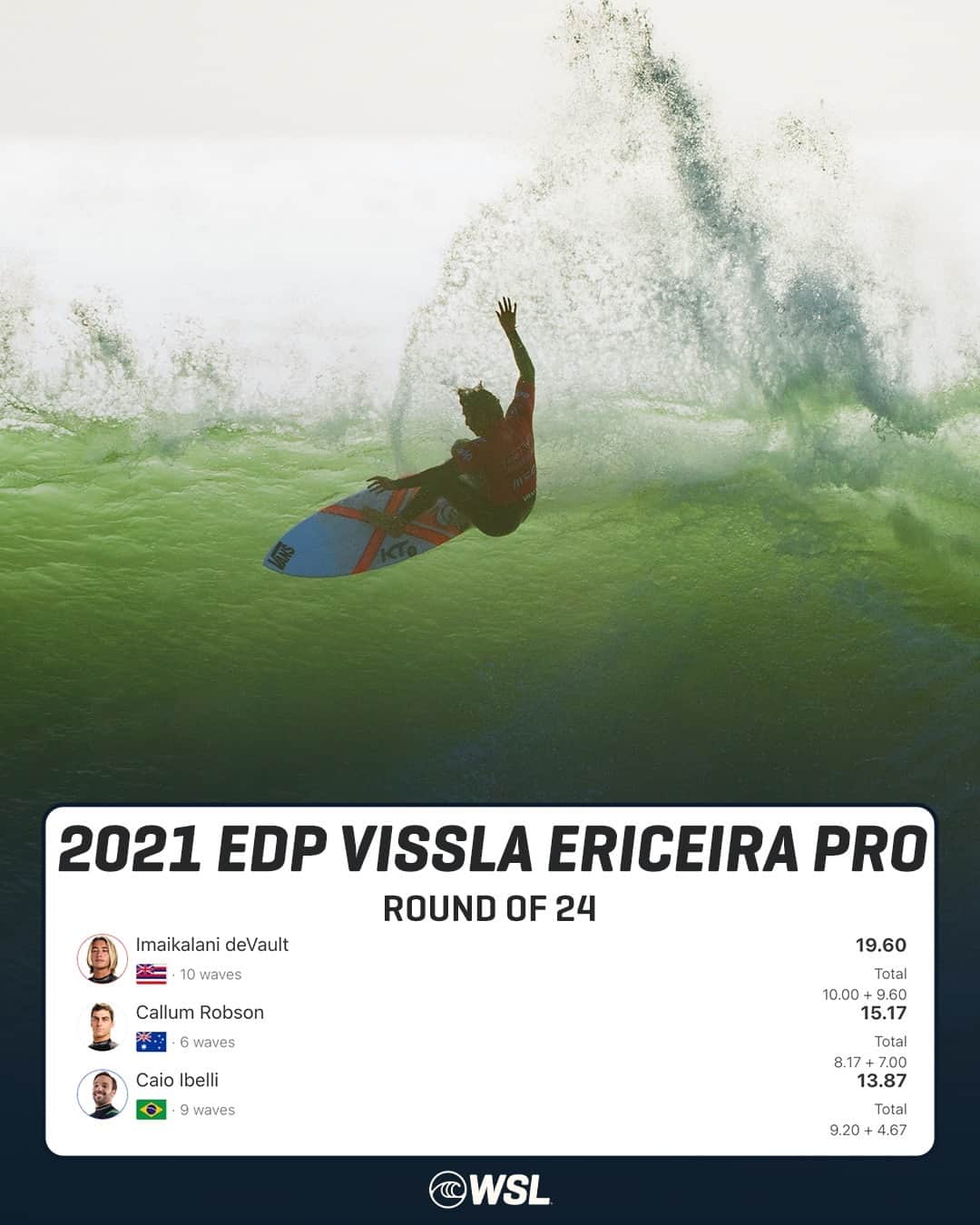 世界プロサーフィン連盟（WSL）のインスタグラム：「@imaikalani_devault returns to Ribeira D'Ilhas where he had a 19.60 heat total in 2021! 🔥⁣ ⁣ Watch the EDP Vissla #EriceiraPro, Oct 1-8 on worldsurfleague.com.⁣ @edp.global @visslasurf @visitportugal」