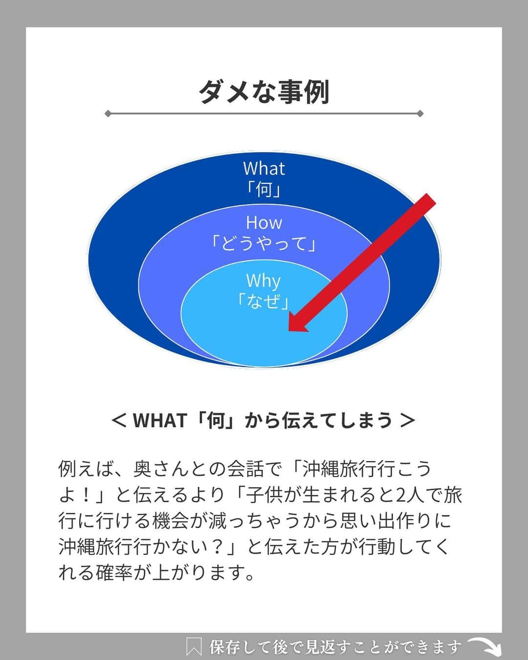 おのだまーしーさんのインスタグラム写真 - (おのだまーしーInstagram)「商品が売れない？ そんな時は話の伝え方の順番を変えてみてください！  このゴールデンサークル理論を使うと、人の感情を動かし、行動してもらえるようになります！  プライベートでもめちゃめちゃ役立つので、今日から試してみてください😆  ******************************* 最後まで投稿を読んでいただき ありがとうございます😊  「内容めっちゃ濃かったです！」と評判の 『SNS発信だけで2000万円売り上げた 動画マーケティング完全攻略』特典を ご用意しました！  プロフのリンクから受け取ってください👇 @mabbits999  ■ プロフィール おのだまーしー ▷株式会社MASHI MASHI代表取締役  ▶ミッション 『お金も時間も仲間も豊かな人たちを増やす』  ▶サービス内容 ▷事業主がSNS・動画集客を成功させて 　理想の働き方を実現させる為の全てを 　学ぶことができる『バズAcademy』主催 ▷YouTubeコンサル ▷動画制作  ▶実績 ▷SNS総フォロワー22万人 ▷HIKAKINさんが所属するUUUM出身 ▷YouTube上に4,000本以上投稿 ▷300以上のYouTubeチャンネルをコンサル ▷元プロボクサー東日本新人王準優勝  ▶経歴 ▷単価2,000円の美容師 ▷2014年からYouTubeを始動 ▷UUUMネットワーク（二軍）に入る ▷同期はどんどんch伸びて焦る ▷HIKAKINさんやUUUMの人に学ぶ ▷YouTube伸びる ▷UUUM専属契約（一軍入り）する ▷相方が辞めて登録者激減 ▷動画編集で食い繋ぐ ▷YouTubeのコンサルを開始 ▷300以上のYouTubeチャンネルをコンサル  *******************************  #売れる #人を動かす #3ステップ」9月26日 19時00分 - mabbits999