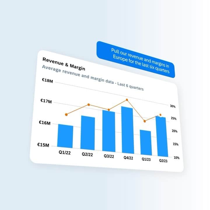 SAPのインスタグラム：「Meet Joule, the AI copilot that truly understands your business and simplifies your day-to-day.   ⏩ Faster work: streamline tasks with an AI assistant that knows your unique role.  💡 Smarter insights: Get quick answers on-demand.  ✅ Better outcomes: Just ask and get content across all your SAP apps. ⚙️ Full control: Maintain control over your data privacy.  See how a generative AI assistant can revolutionize the way you work at the link in our bio.」