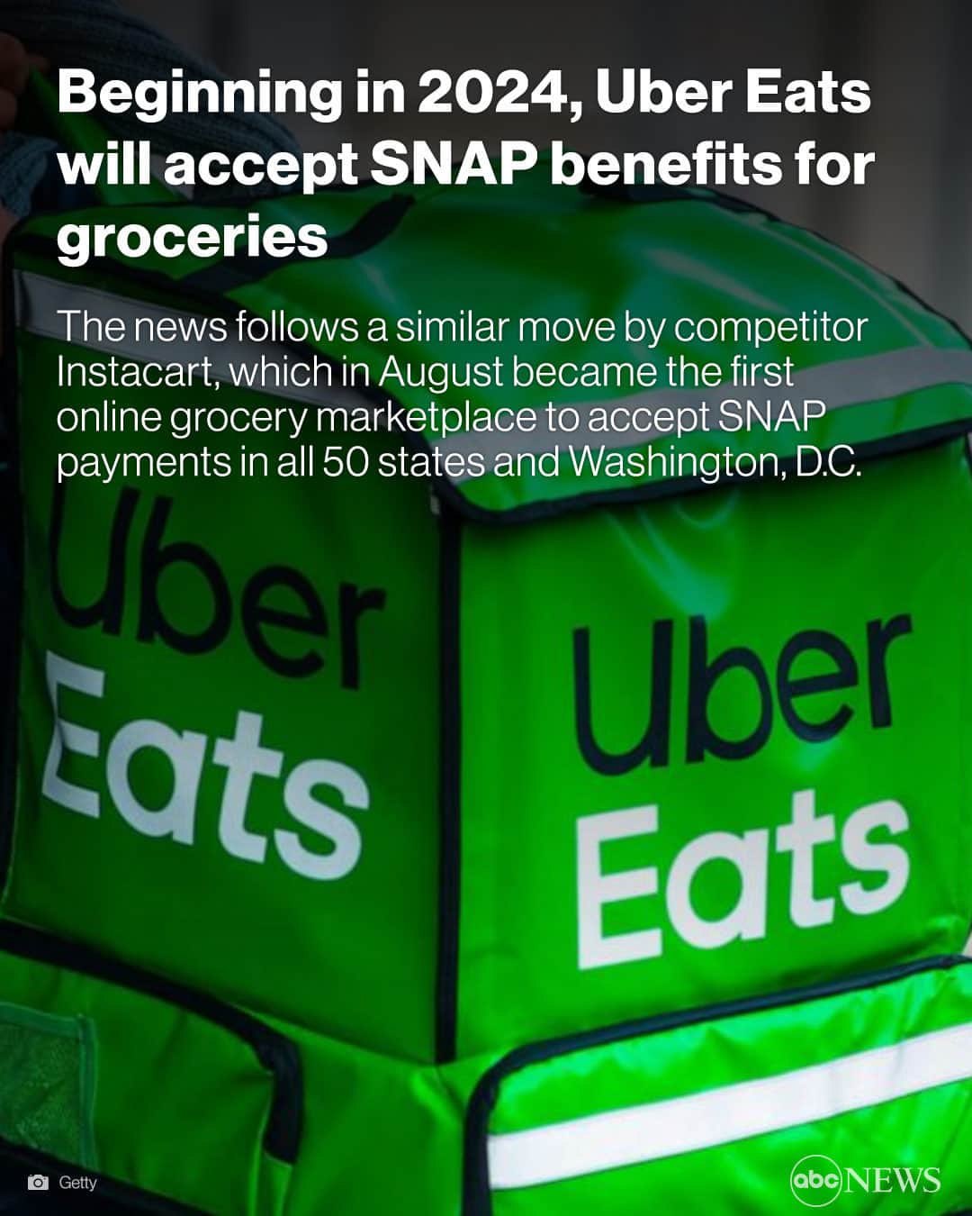 ABC Newsのインスタグラム：「Shoppers who rely on the Supplemental Nutrition Assistance Program, or SNAP, a federal program to provide food benefits to low-income households, will soon have even easier options for online grocery shopping.  Beginning in 2024, Uber Eats will allow users to pay for groceries using SNAP and EBT benefits in the app.  Read more about it at the link in bio.」