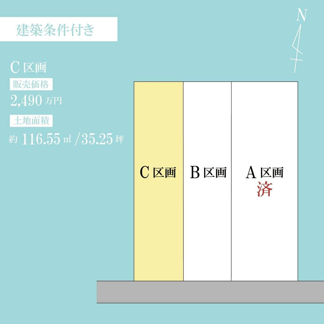 tachiki homeさんのインスタグラム写真 - (tachiki homeInstagram)「【C区画】最新参考プランのご紹介！  #名古屋市守山区 #弁天が丘 #大森金城学院前駅 #建築条件付き土地  ＊C区画 　　土地面積：約116.59㎡　約35.26坪 ＊販売価格　2,490万円（土地のみの価格です） ＊建蔽率　　60％ ＊容積率　　200％ ＊売買代金に乗入工事費用含みます。  参考プランの開放的で一体感のあるLDKは、 コミュニケーションも取りやすく、 家族の憩いの空間に。  また主寝室とつながる広々としたバルコニーは、 就寝前のゆとりの時間としてご活用いただくことも可能です。  タチ基ホームでは、 お客様のご希望に沿うよう、 「自由設計」＋「フリープラン」で ご協力、ご対応承ります。  参考プランの詳細、 ご希望のプランに関して、 少しでもご興味がございましたら、 プロフィールの#タチ基ホーム ホームページ、 または #athome よりお問い合わせ下さい。  お客様の「理想のライフプラン」を、 形にしてみませんか？  #タチ基ホーム #タチキホーム #土地 #土地情報 #土地探し #athome #注文住宅 #愛知県 #名古屋市 #デザイン工務店 #こだわりの家 #新築 #戸建て #家づくり #マイホーム #家 #ハウスメーカー #ハウスメーカー選び #注文住宅 #インテリア #新築一戸建て #一戸建て #マイホーム計画 #プラン #参考プラン」9月27日 15時29分 - tachikihome