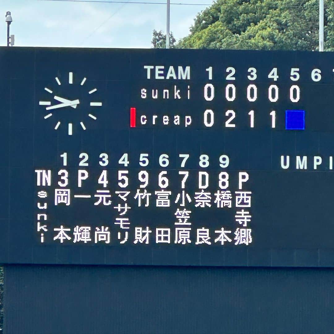 西寺郷太のインスタグラム：「#郷太通算勝敗 419試合 211勝121敗  ７月末まで連勝していたけれど、８月になってから先発して８連敗。  理由は色々あってまず、８月から９月頭は暑過ぎて早朝野球の猛者相手がメインになること。自軍の選手も少なくなりなかなかギリギリの戦いが増えること。  めった打ちで負けることはあんまりないんだけど、地味に負け続け…。  ただいつも秋は調子いいんでへこたれずに投げます！電光掲示板感動した！  計算したら今年１月から今まで32試合登板、15勝11敗でした。勝敗つかずや引き分けももちろんあるので、ピッチャーとしてはまぁまぁいい感じな気が。秋頑張ったら20勝も行けるかも！前半調子よかったんやなー^ ^。」