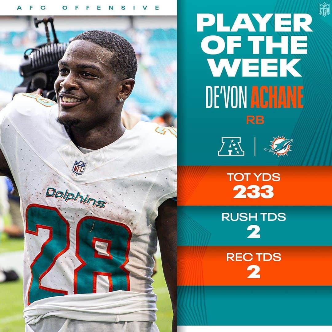 NFLのインスタグラム：「AFC + NFC Players of the Week! (Week 3)」
