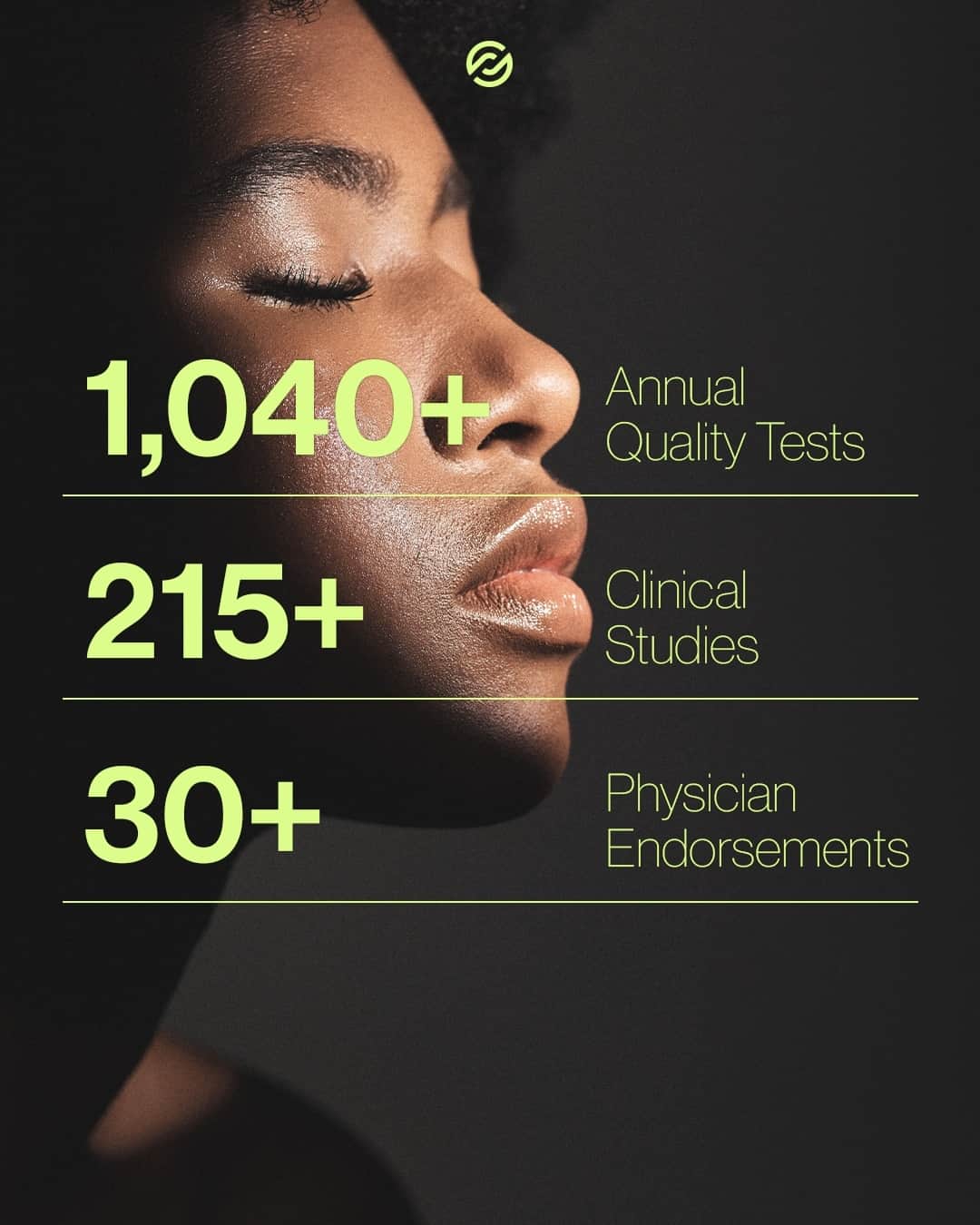 ARIIX Officialのインスタグラム：「Our commitment to quality is backed by 1,040+ annual quality tests, 215+ clinical studies and 30+ physician endorsements. You deserve nothing less!  Check out the link in our bio for more info.  #PartnerCo #Wellness #Health #HighStandards」