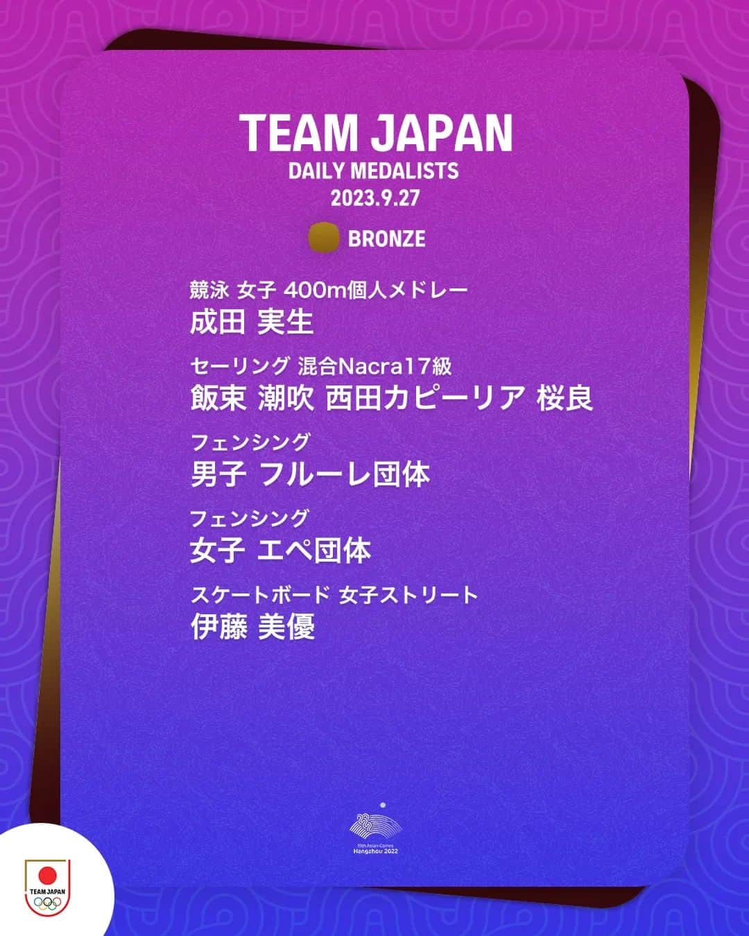 日本オリンピック委員会さんのインスタグラム写真 - (日本オリンピック委員会Instagram)「🥉🥈🥇DAILY MEDALISTS🥇🥈🥉  9月27日のTEAM JAPANはメダルラッシュ！ 金メダル7つを含む合計19個のメダルを獲得🇯🇵  アジア大会の視聴はTBS📺 @tbstvs1 #HangzhouAsianGames #TEAMJAPAN #がんばれニッポン」9月28日 10時41分 - teamjapanjoc