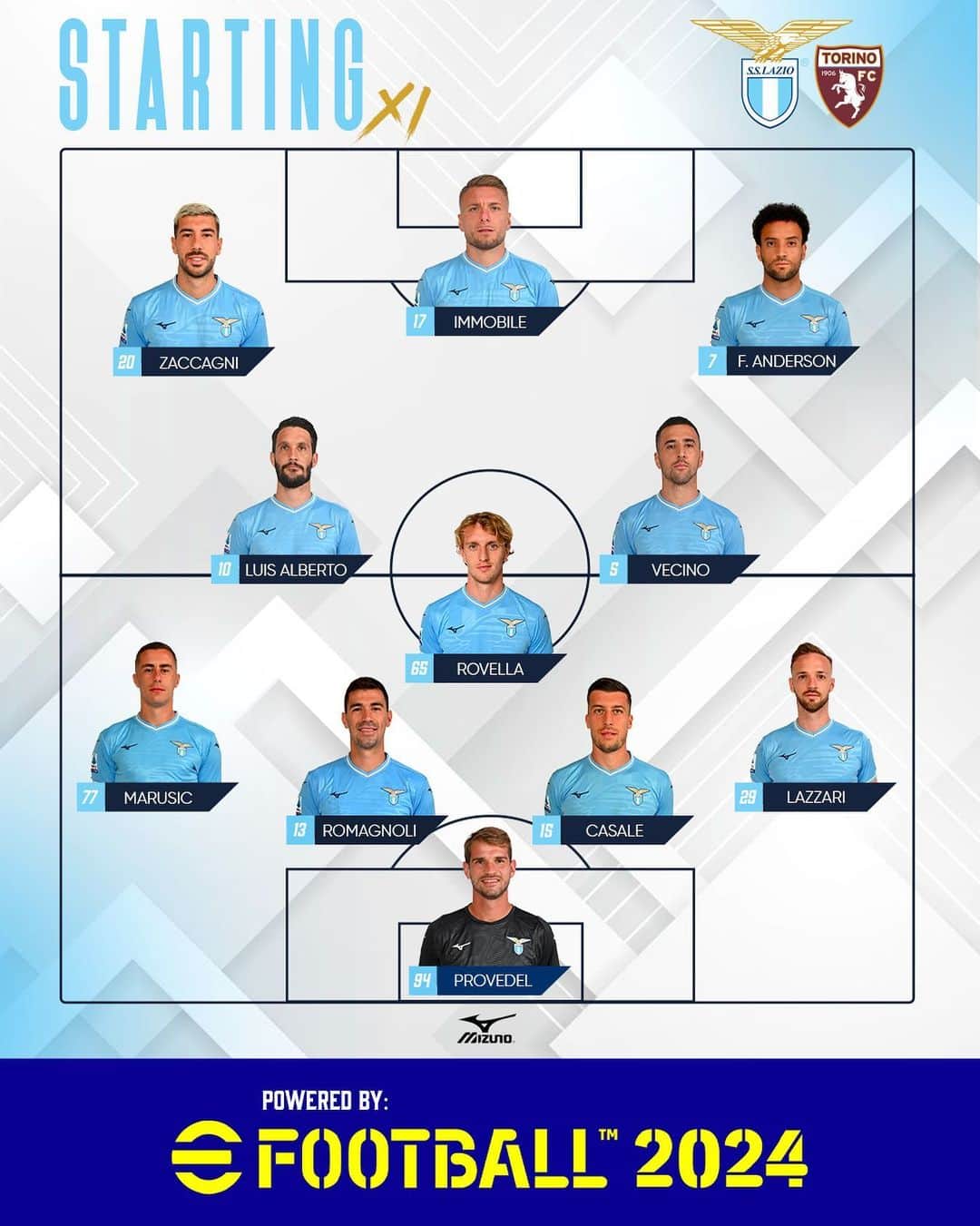 SSラツィオのインスタグラム：「📣 Team news is in! ⚔️ Ready for battle against Torino  #LazioTorino #CMonEagles 🦅」