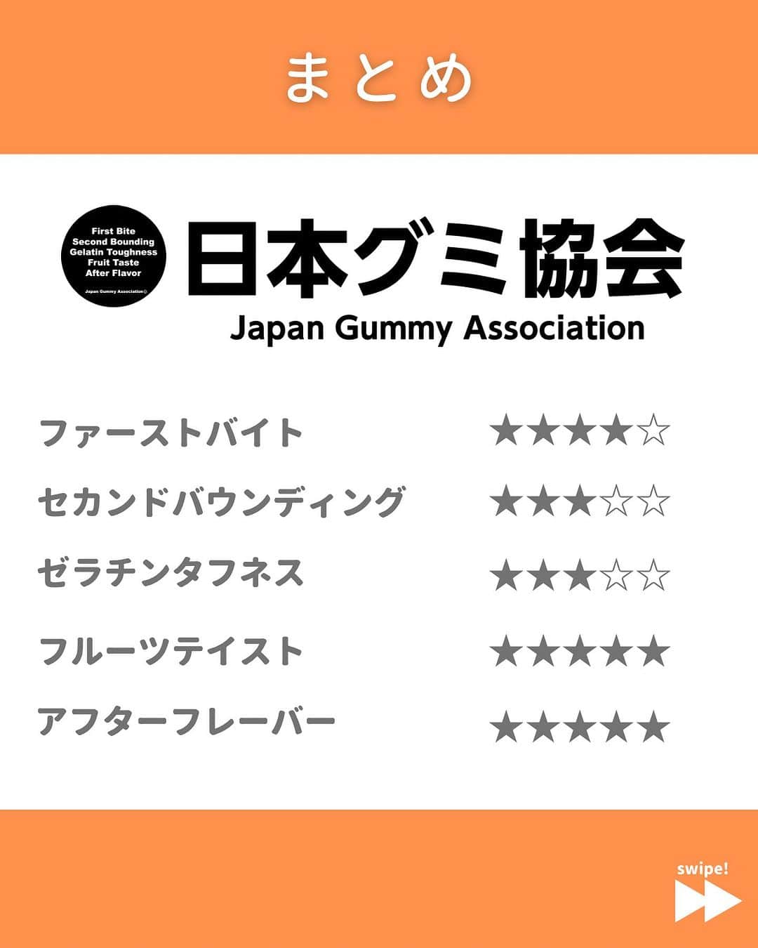 日本グミ協会さんのインスタグラム写真 - (日本グミ協会Instagram)「@gummy_japan ←他のグミ情報はこちらから！  日本グミ協会公式レビュー！  #ピュレグミ実りのゆずみかん  保存しておくとお買い物に便利🙆‍♀️  グミのリクエストはコメントで待ってます！ｸﾞ٩( ᐛ )و ﾐ #日本グミ協会 を付けてグミニケーションもしてみてねｸﾞ٩( ᐛ )و ﾐ  【毎週火曜は新作グミライブ配信中📢】 →@gummy_japan  #日本グミ協会 #グミニケーション #グミ #グミ好きな人と繋がりたい #グミ好き #グミ紹介 #コンビニ  #ピュレグミ」9月28日 12時07分 - gummy_japan