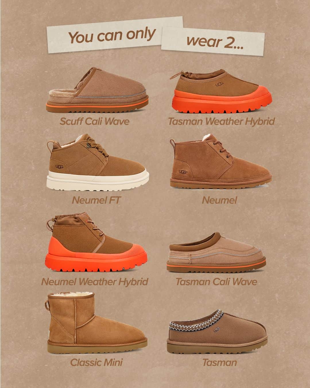 アグのインスタグラム：「You can only wear two for the rest of your life... Which ones are you going with?   #UGG #UggSeason」